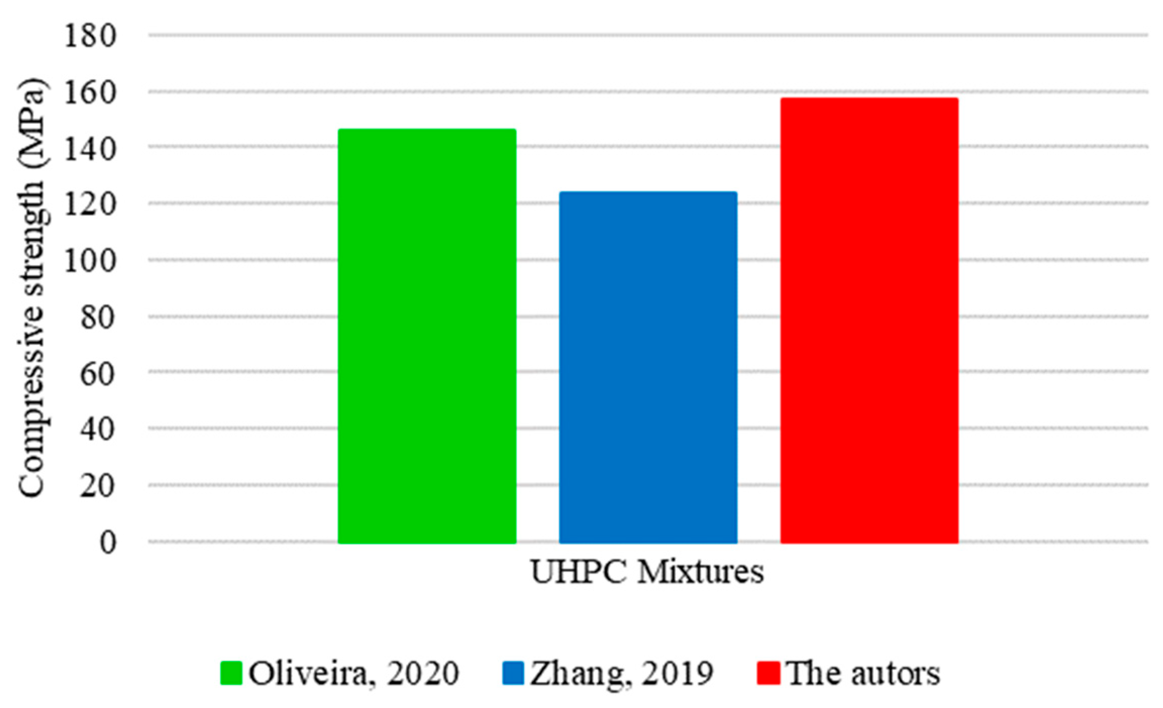 Materials 17 01801 g018