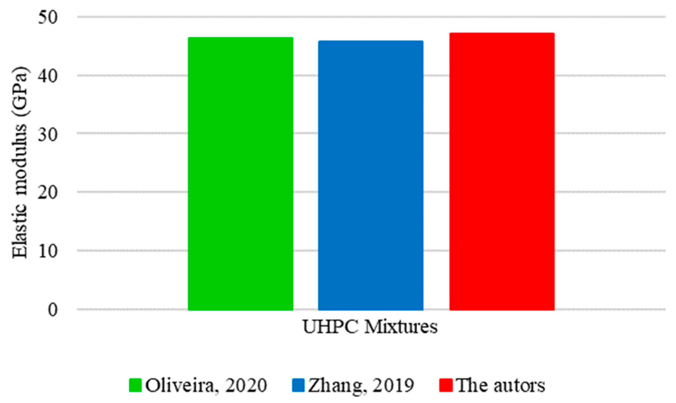 Materials 17 01801 g022