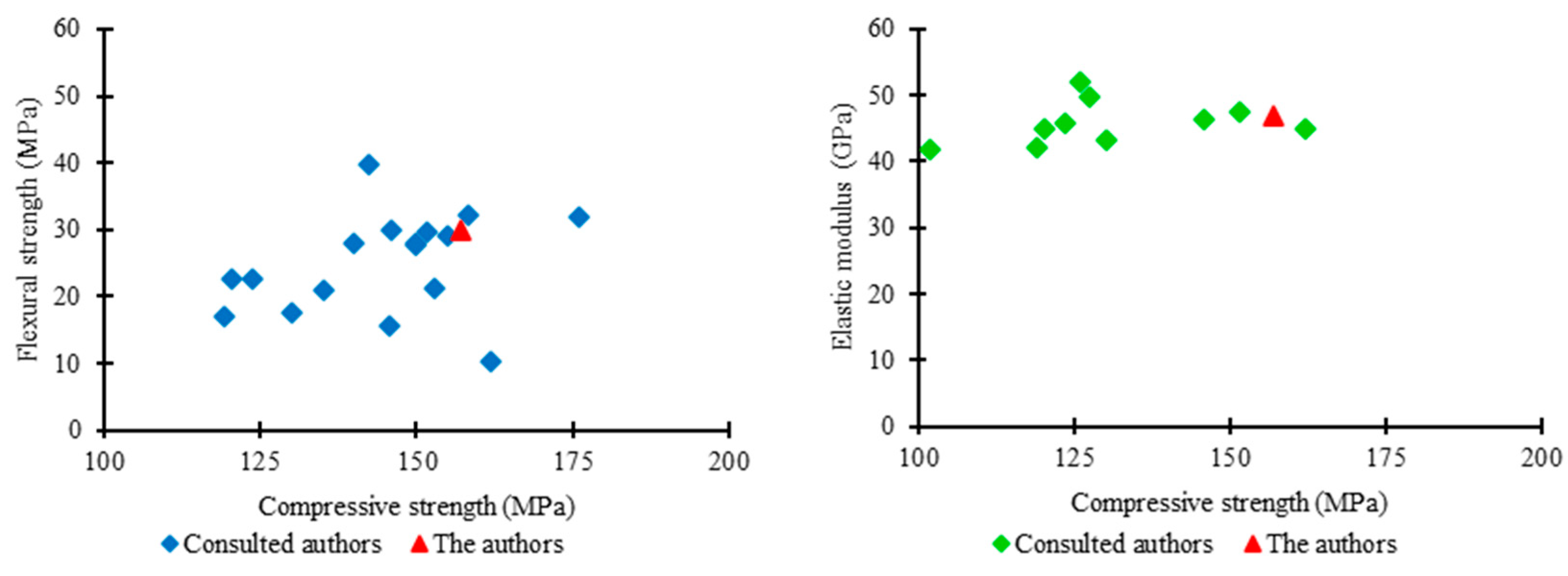 Materials 17 01801 g023