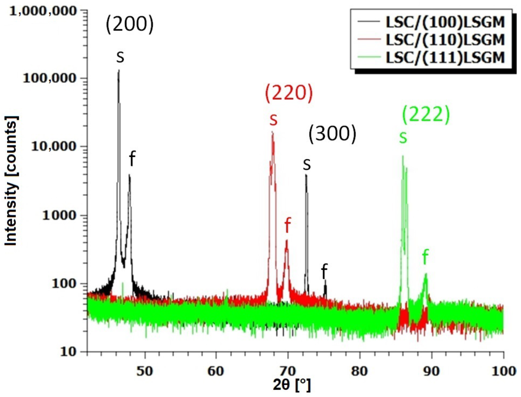 Materials 17 01802 g002