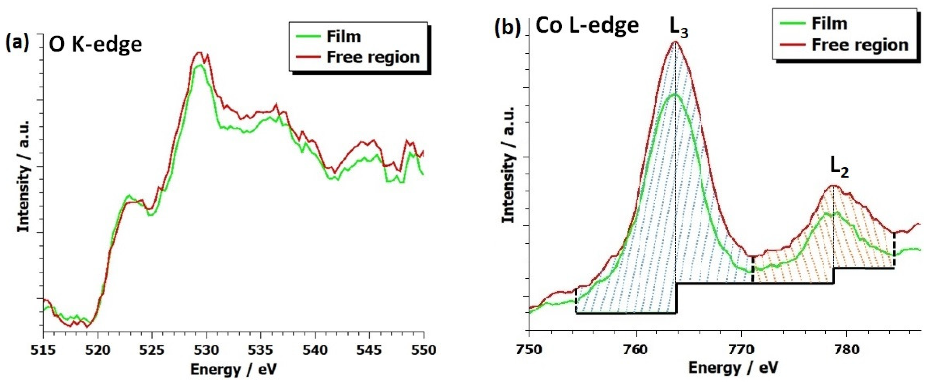 Materials 17 01802 g007