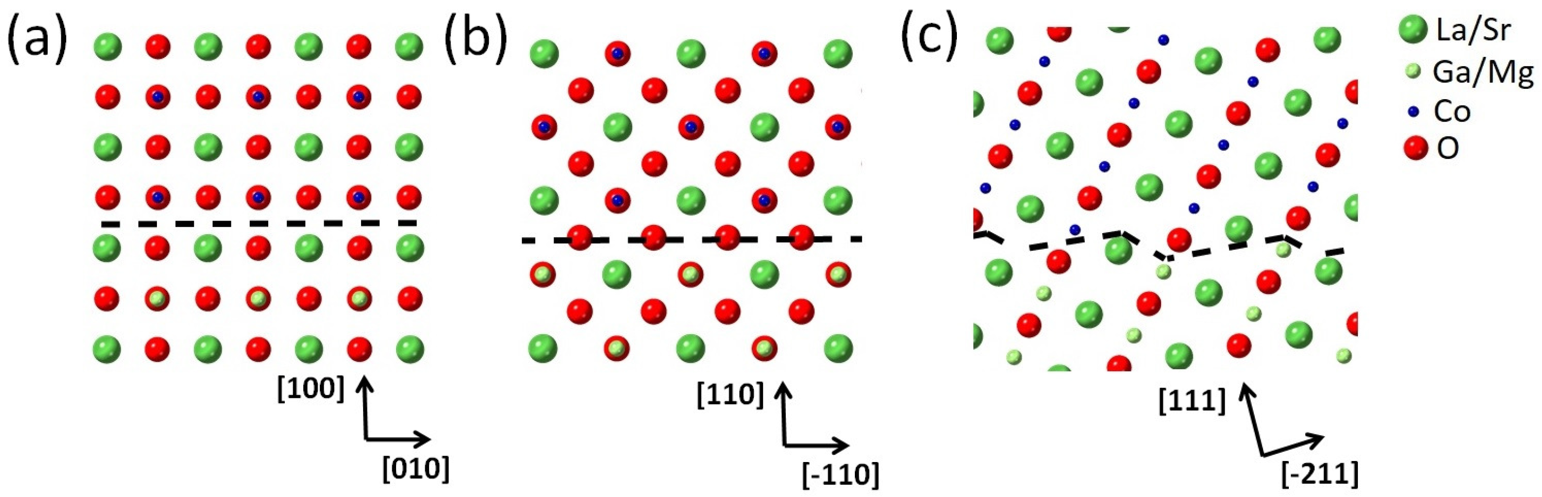 Materials 17 01802 g008