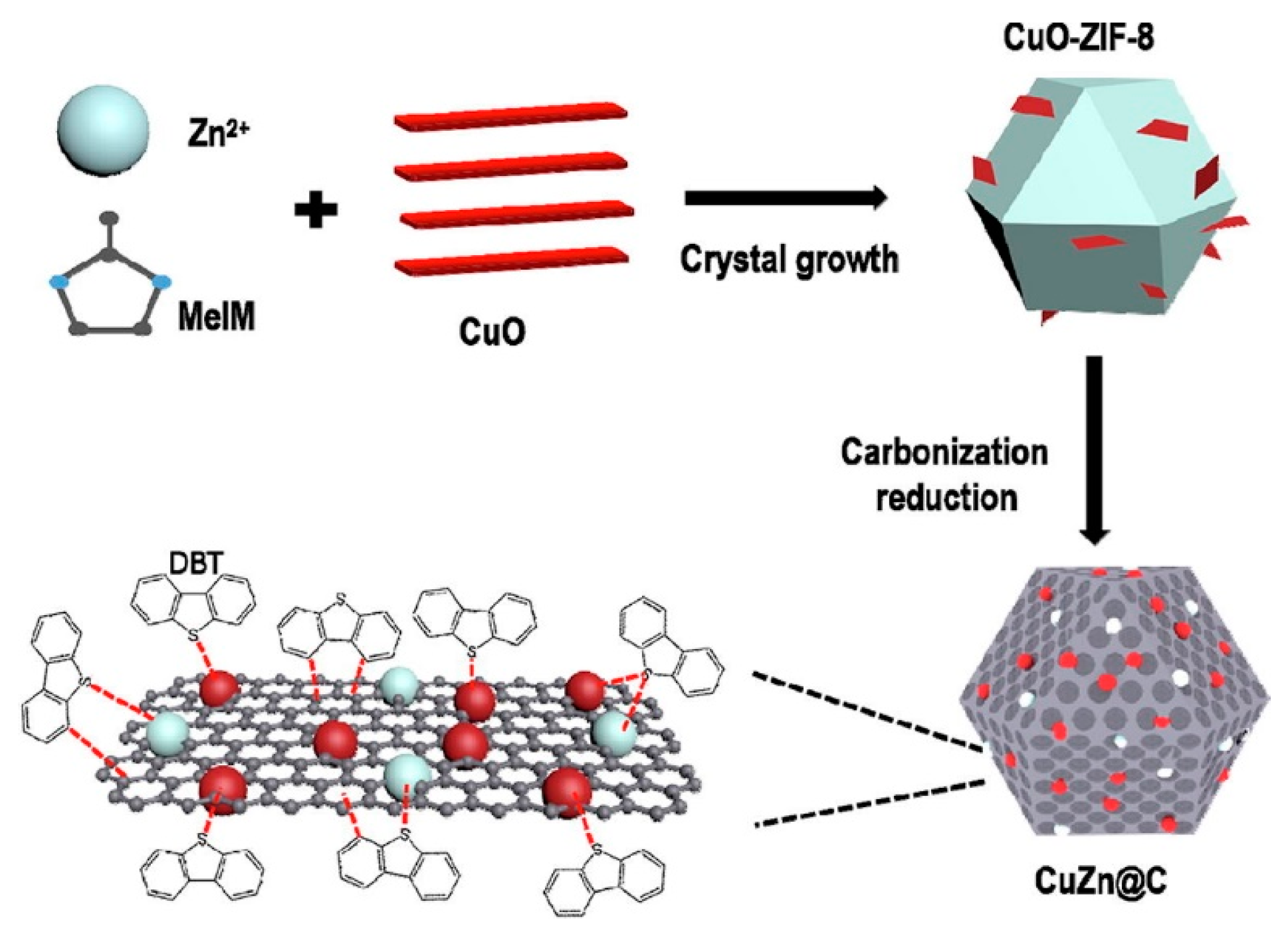 Materials 17 01803 g011