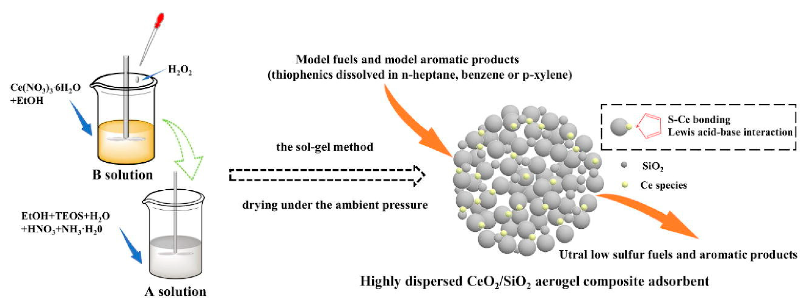Materials 17 01803 g013