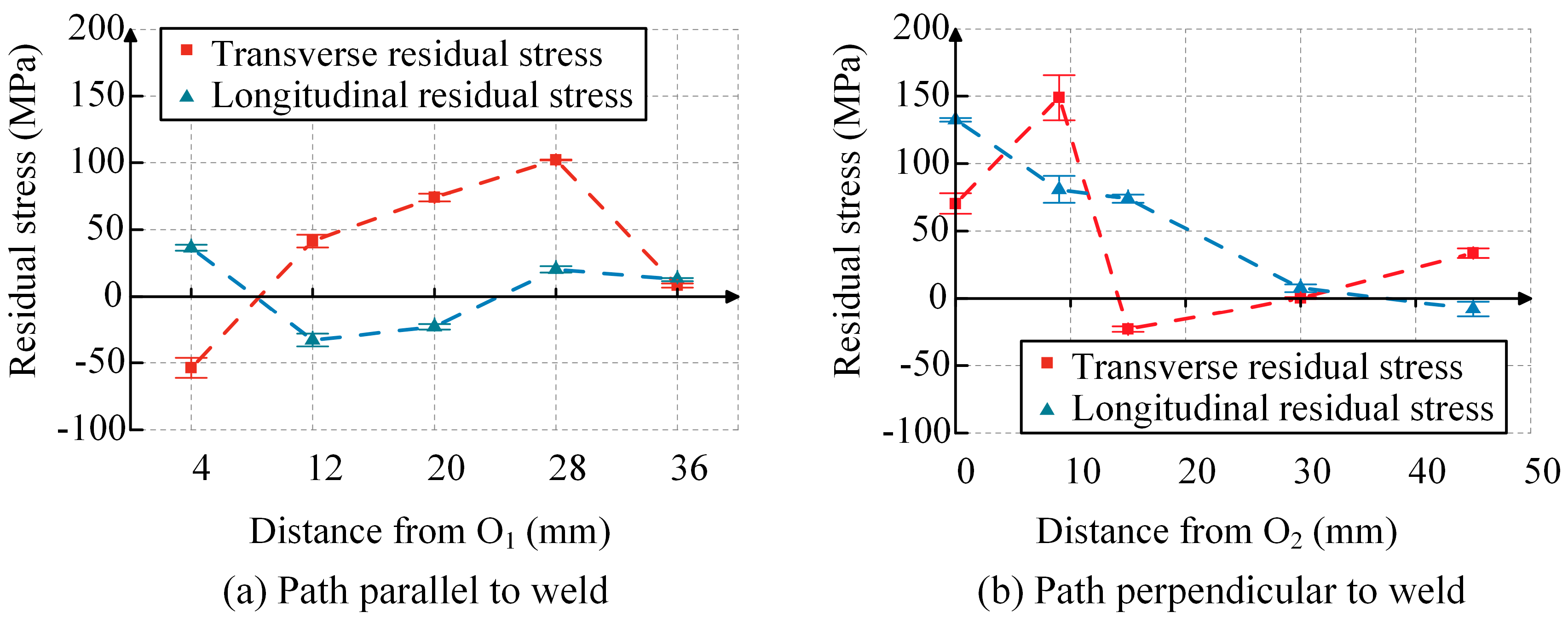 Materials 17 01804 g003