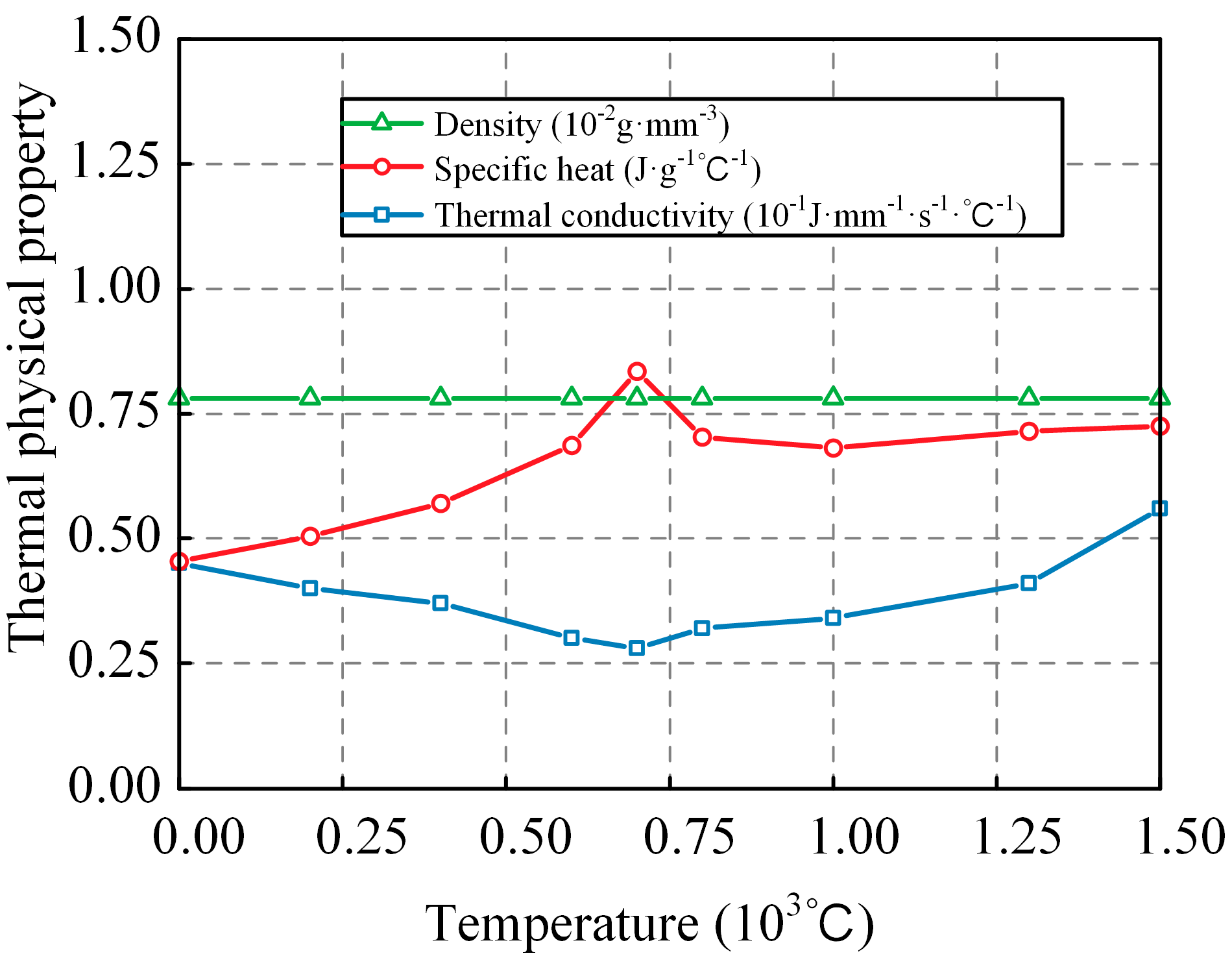 Materials 17 01804 g005