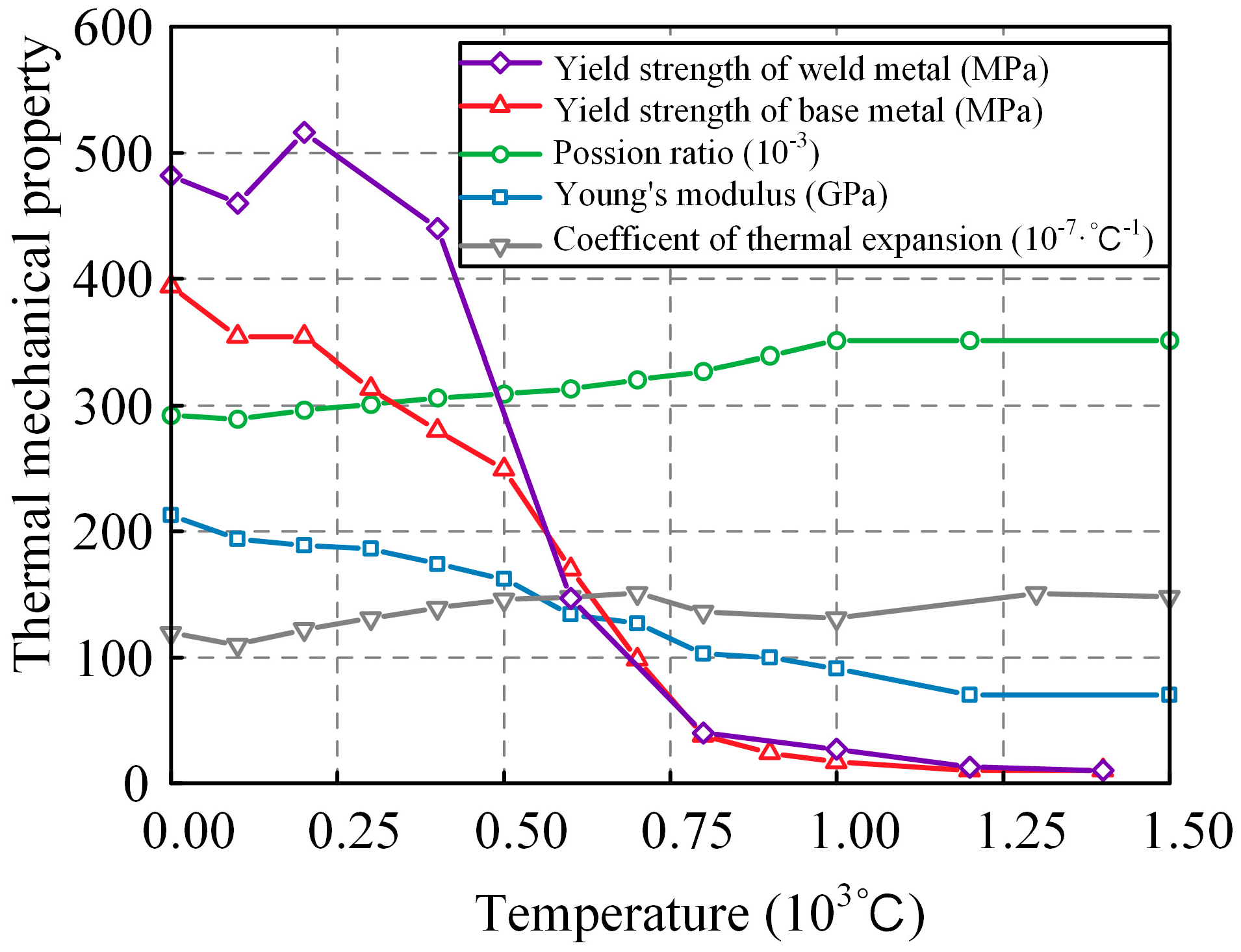 Materials 17 01804 g006