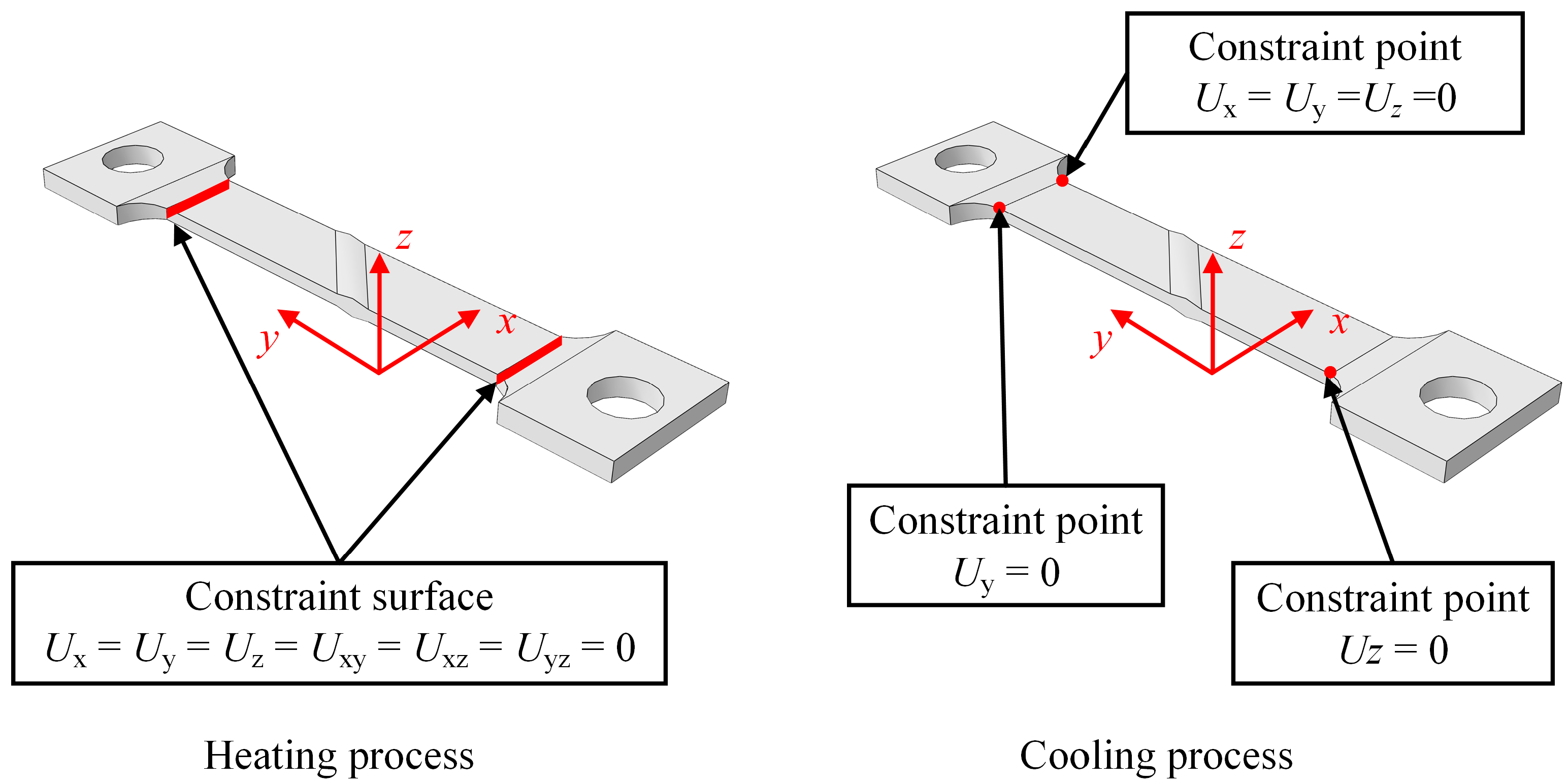 Materials 17 01804 g007