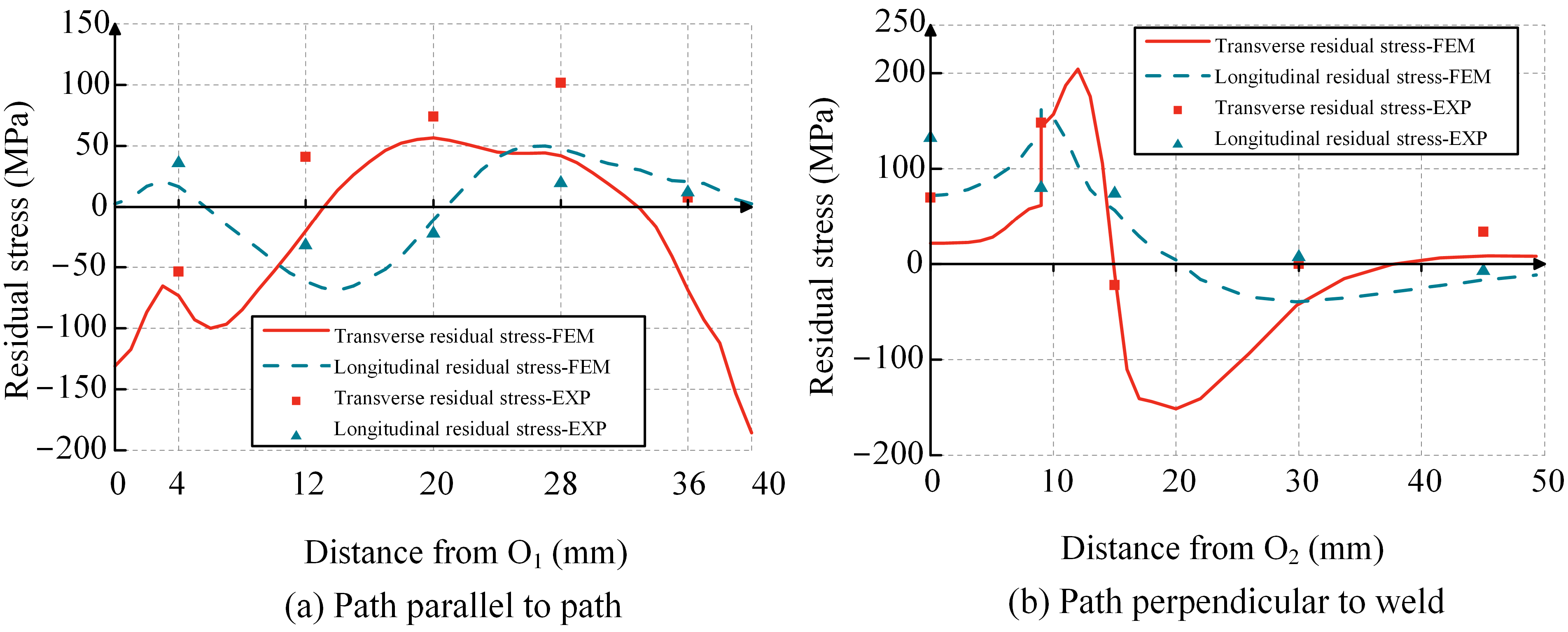 Materials 17 01804 g009