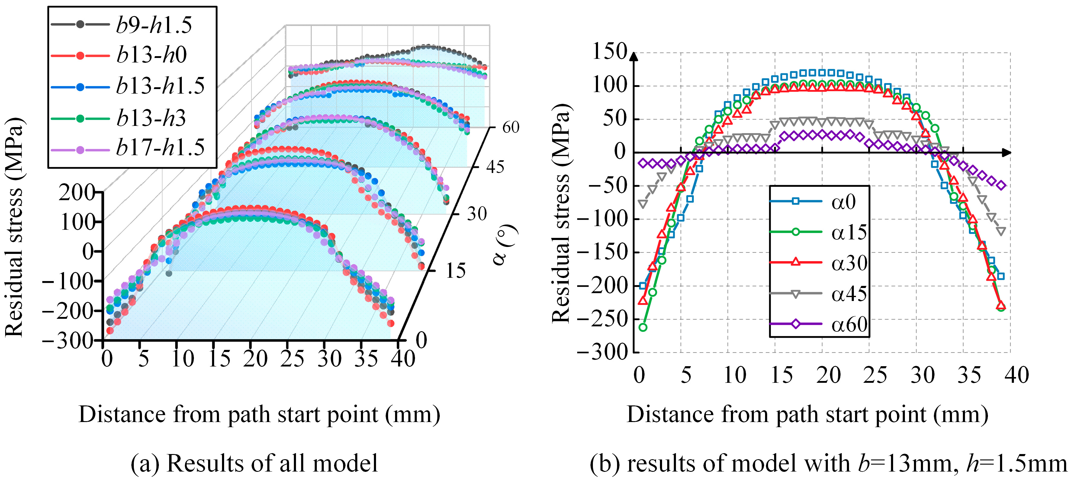 Materials 17 01804 g014