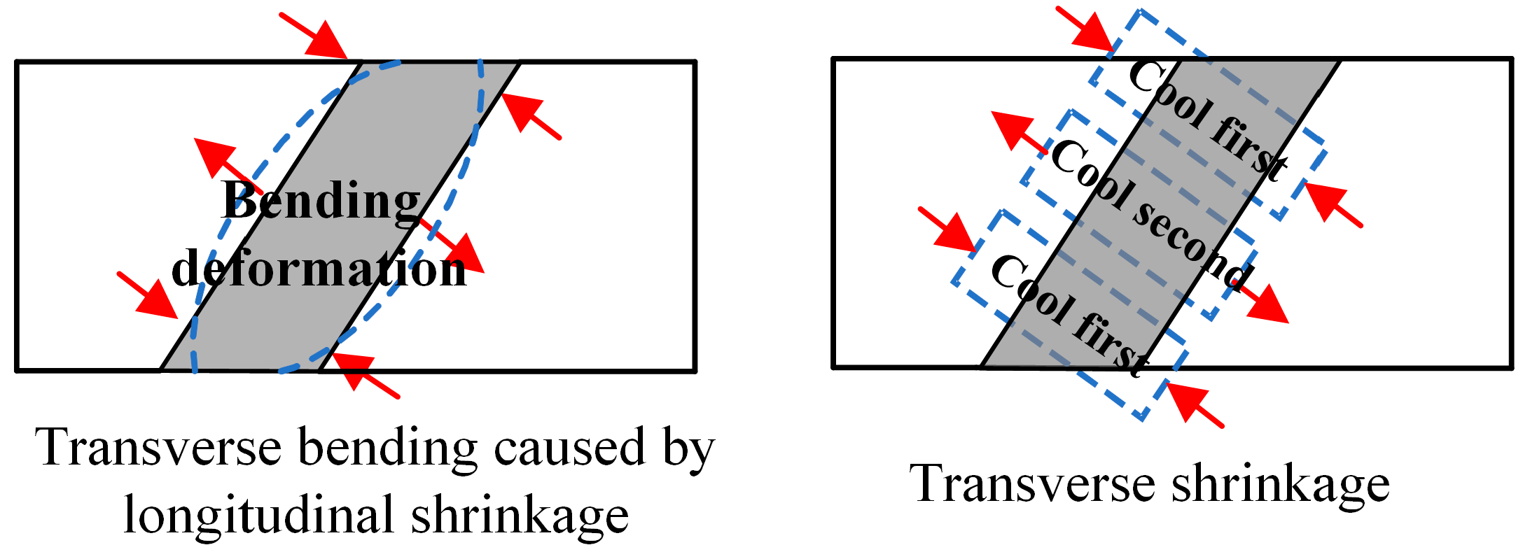 Materials 17 01804 g015