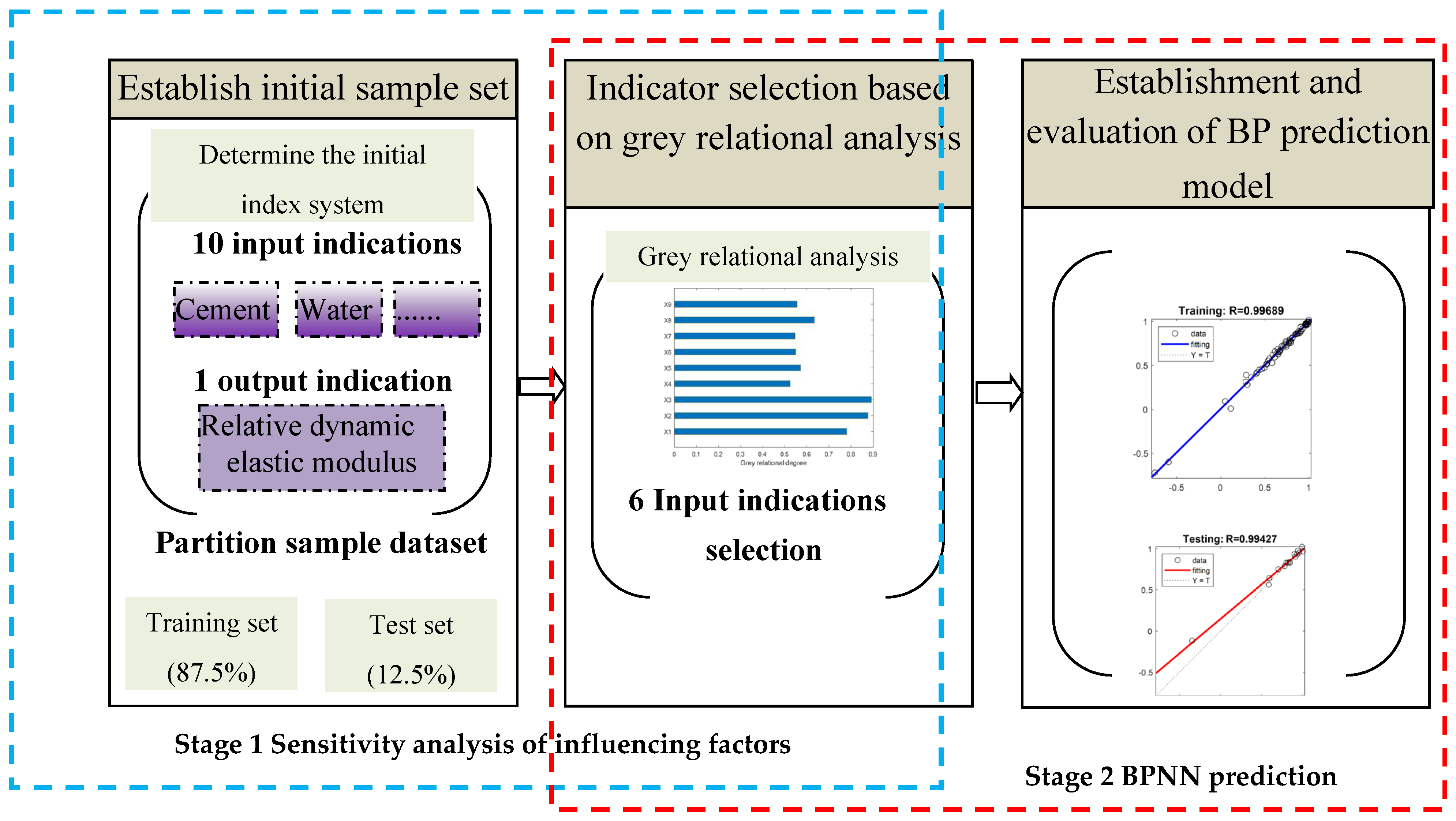 Materials 17 01805 g001