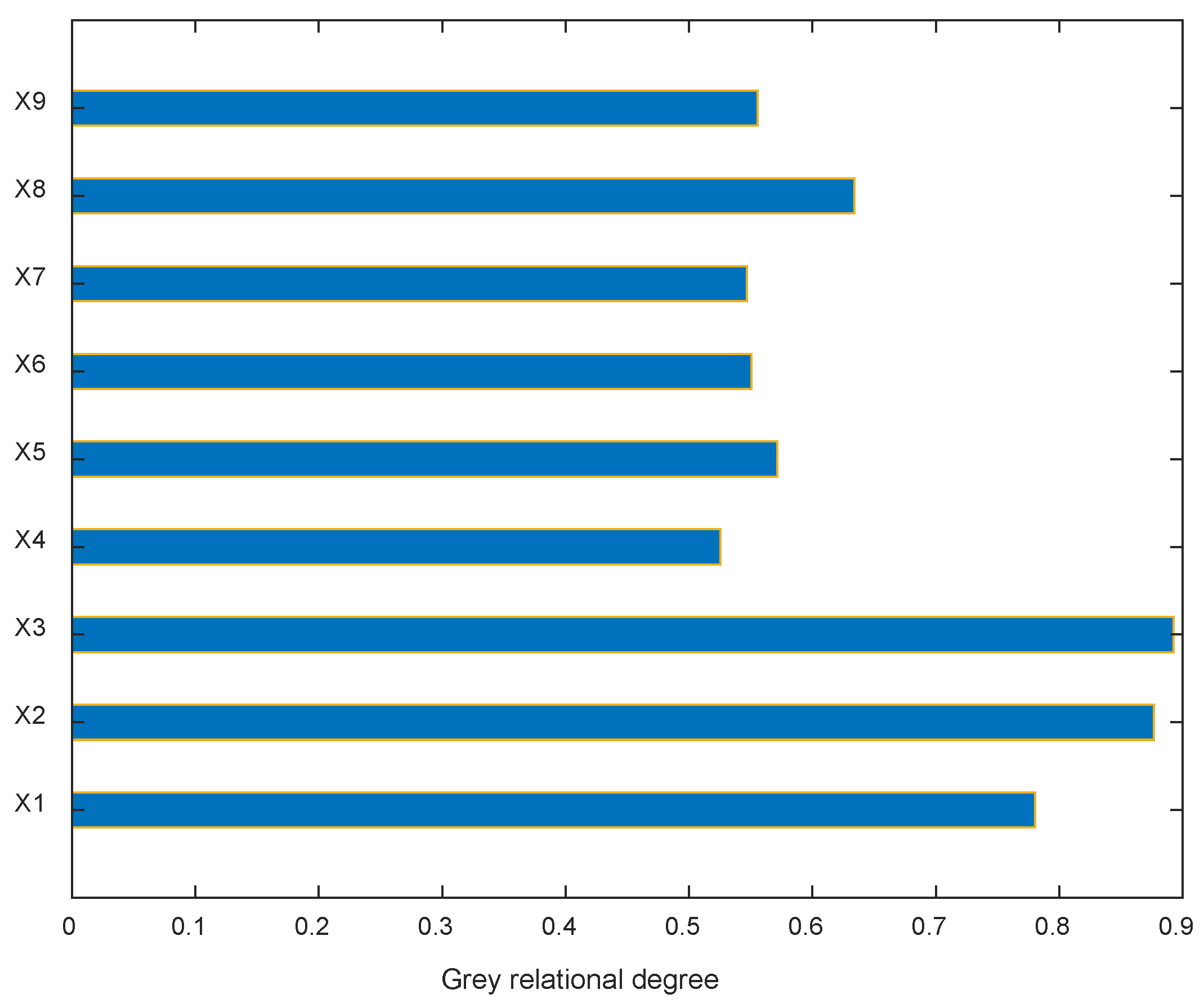 Materials 17 01805 g003