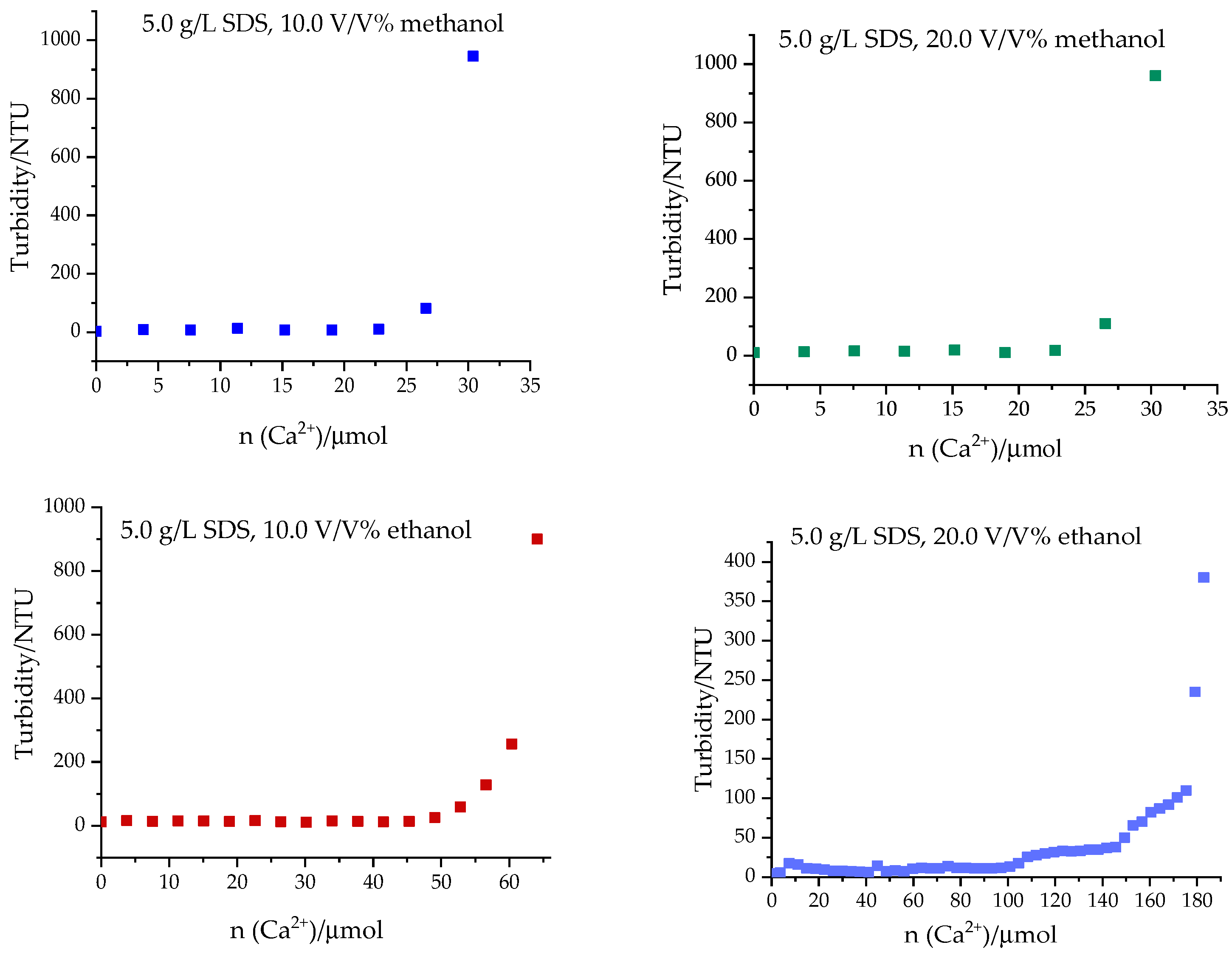 Materials 17 01806 g004