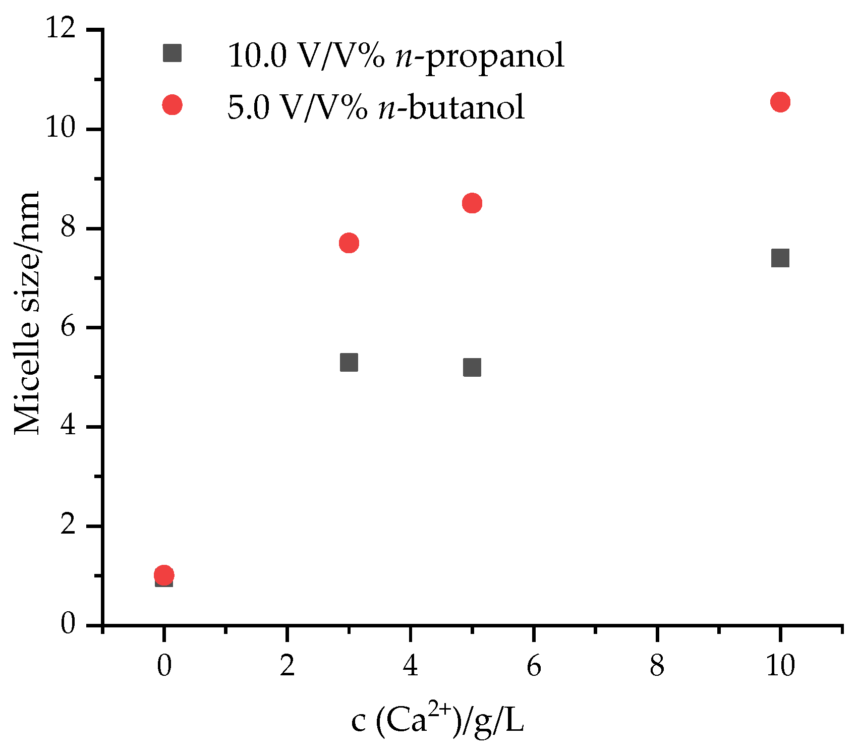 Materials 17 01806 g005