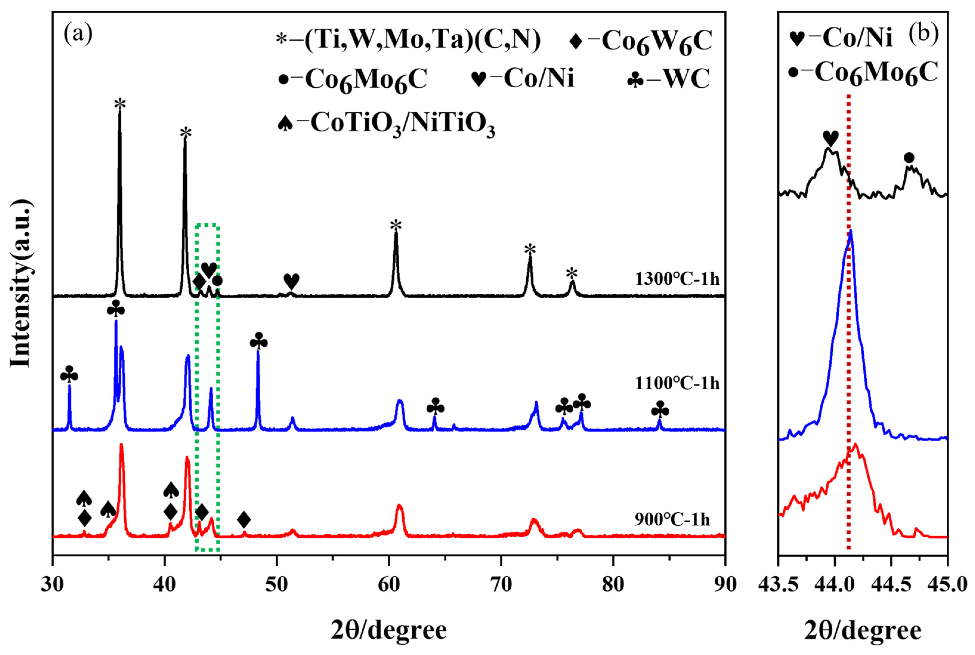 Materials 17 01807 g006