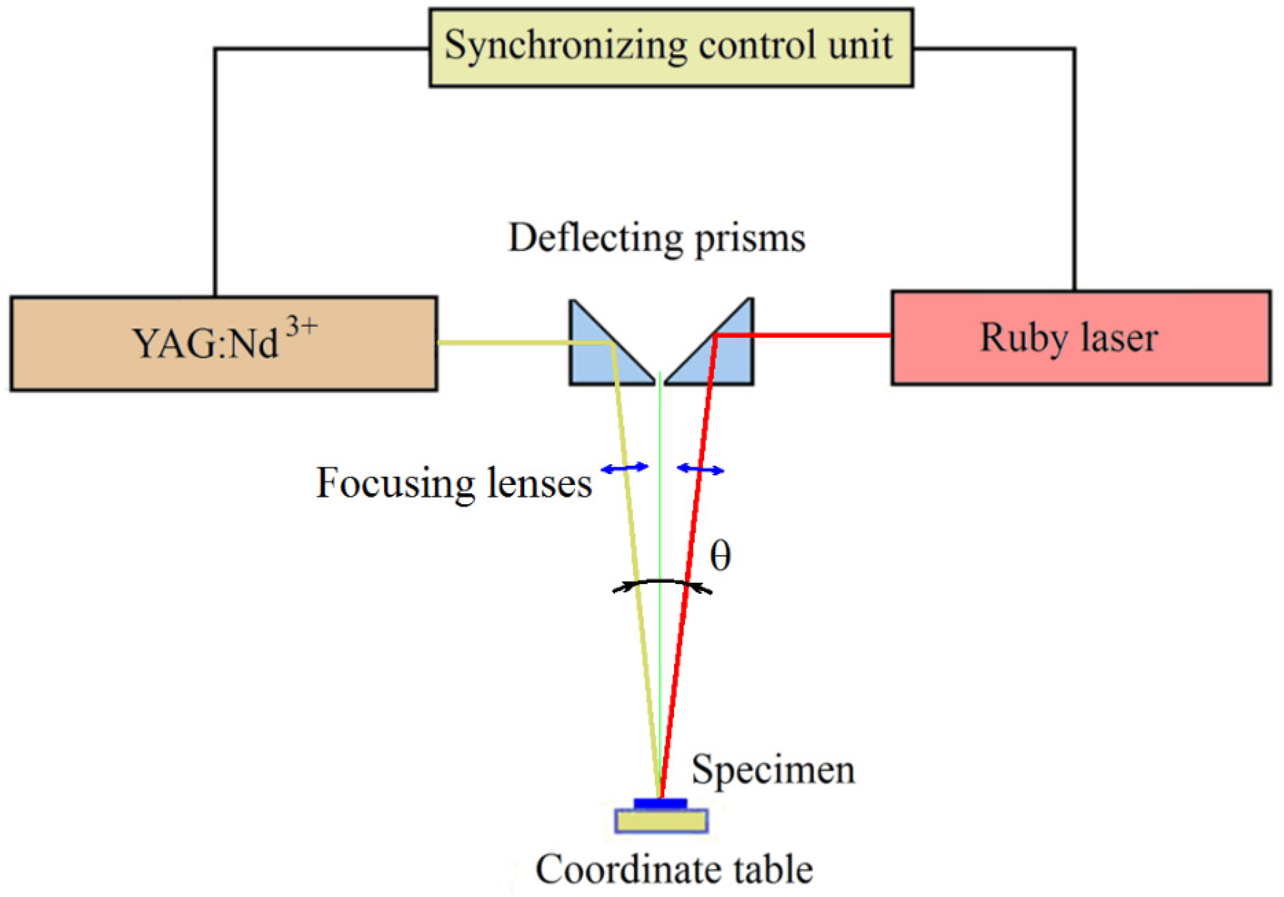 Materials 17 01809 g004