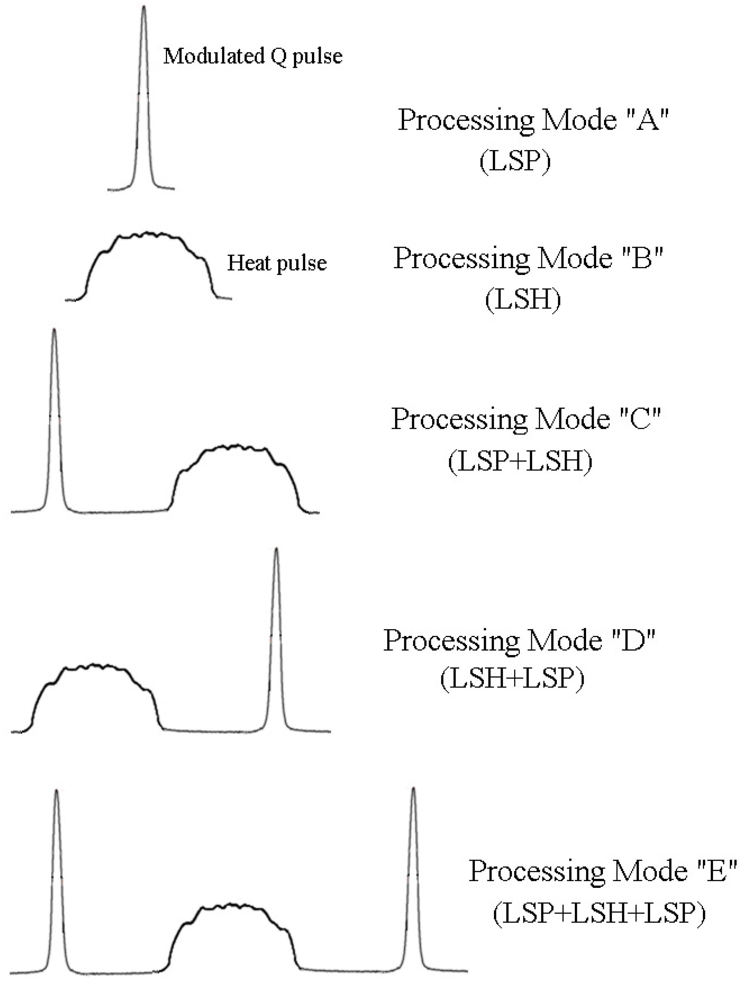 Materials 17 01809 g006