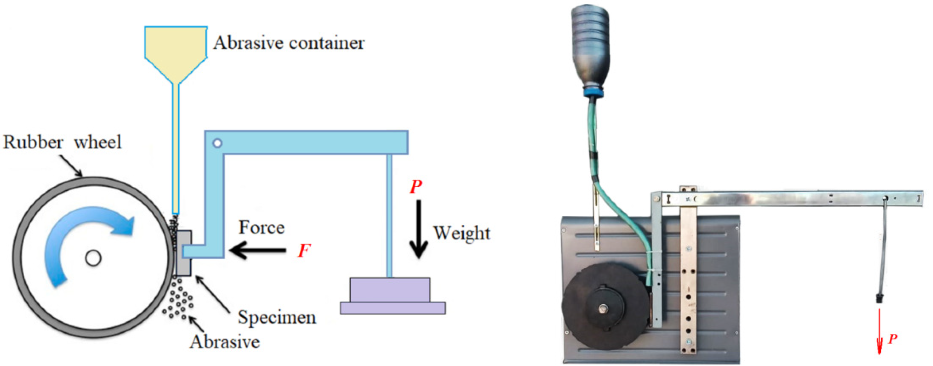 Materials 17 01809 g007
