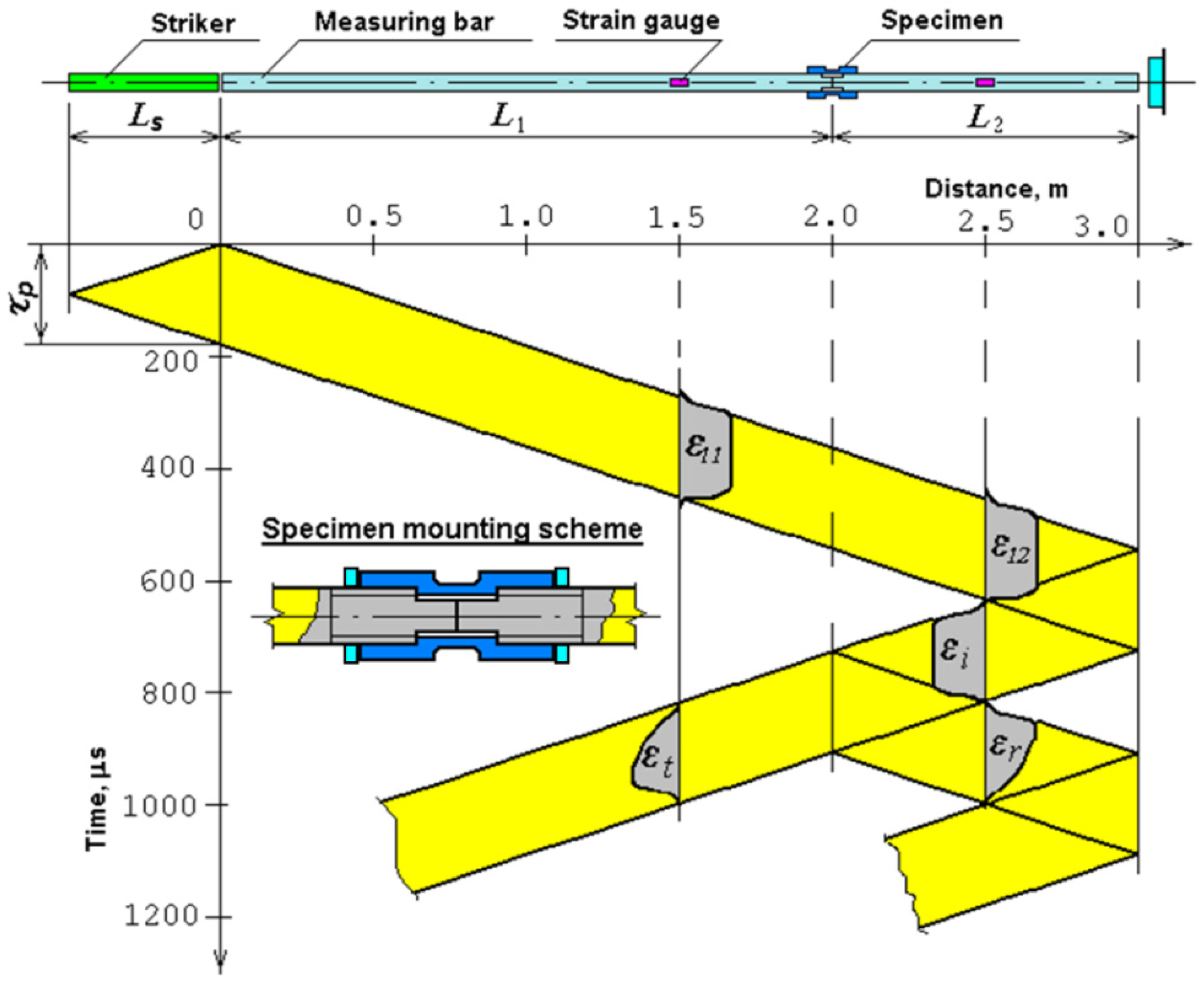 Materials 17 01809 g009