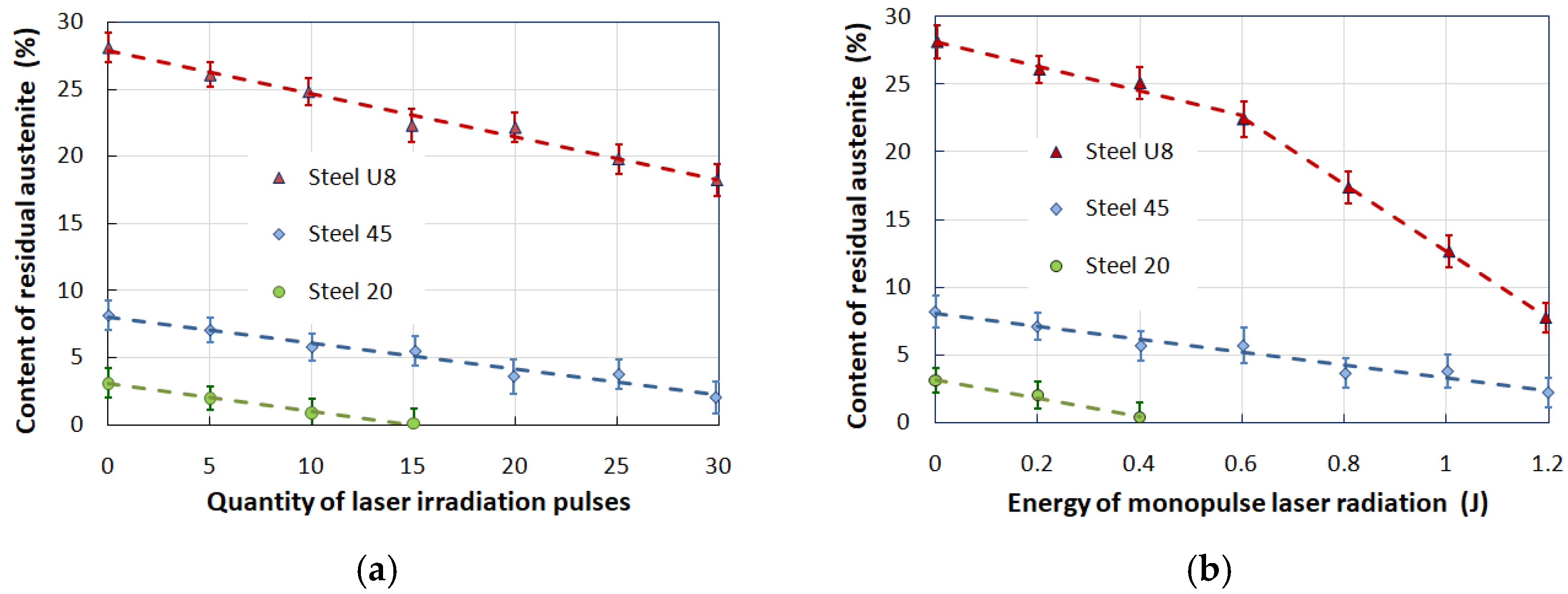 Materials 17 01809 g010