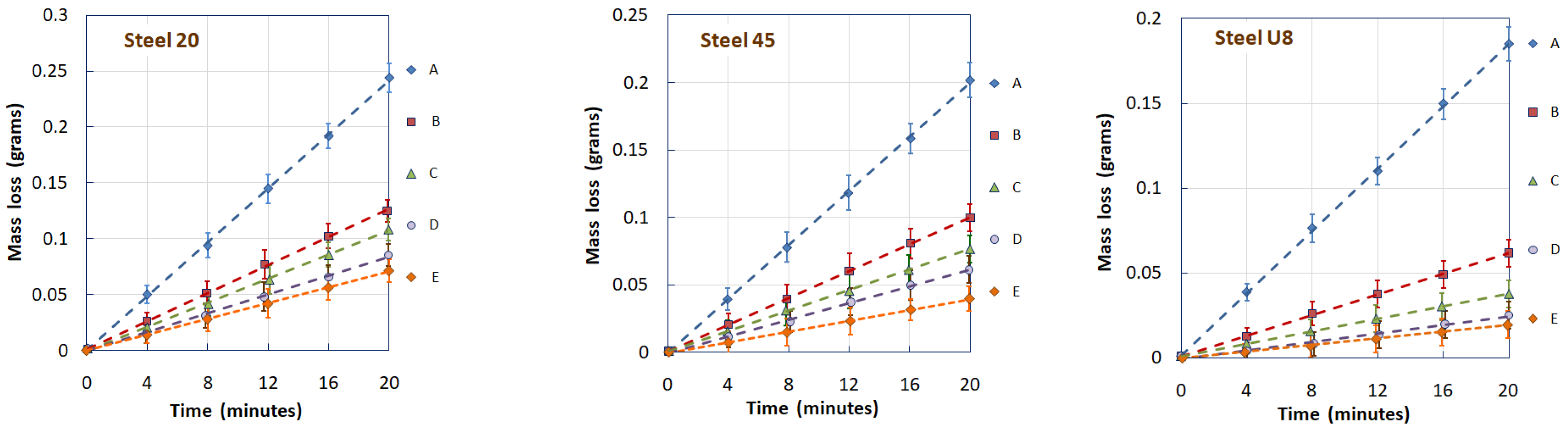 Materials 17 01809 g013