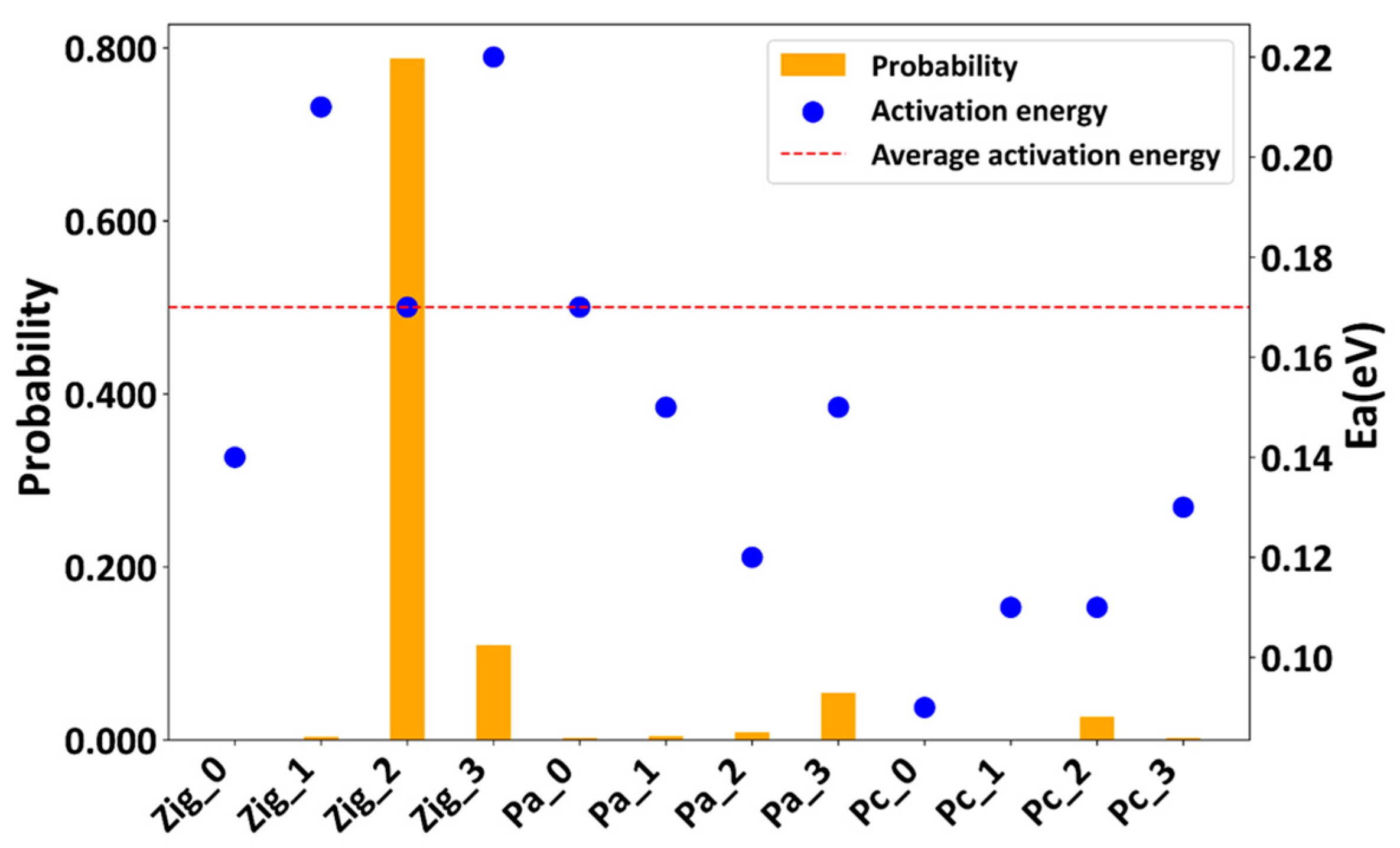Materials 17 01810 g006