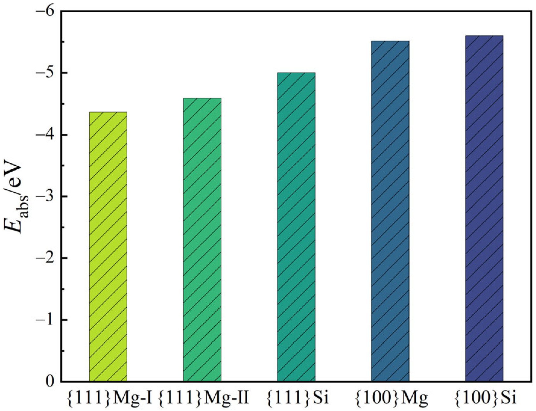 Materials 17 01811 g004 Materials 17 01811 g004