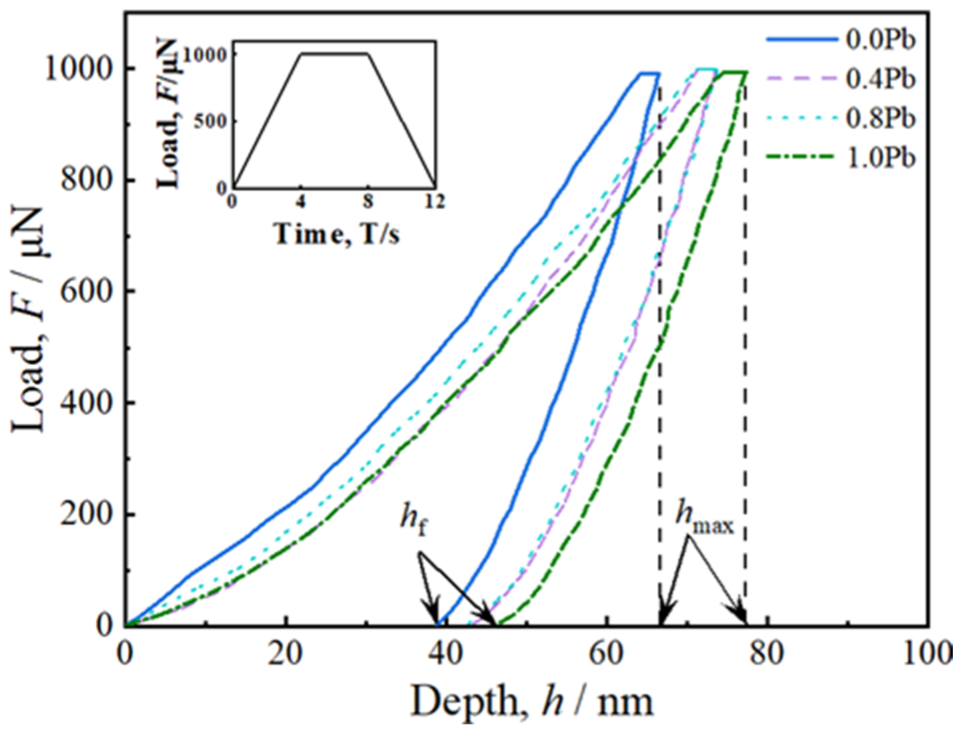 Materials 17 01811 g009 Materials 17 01811 g009