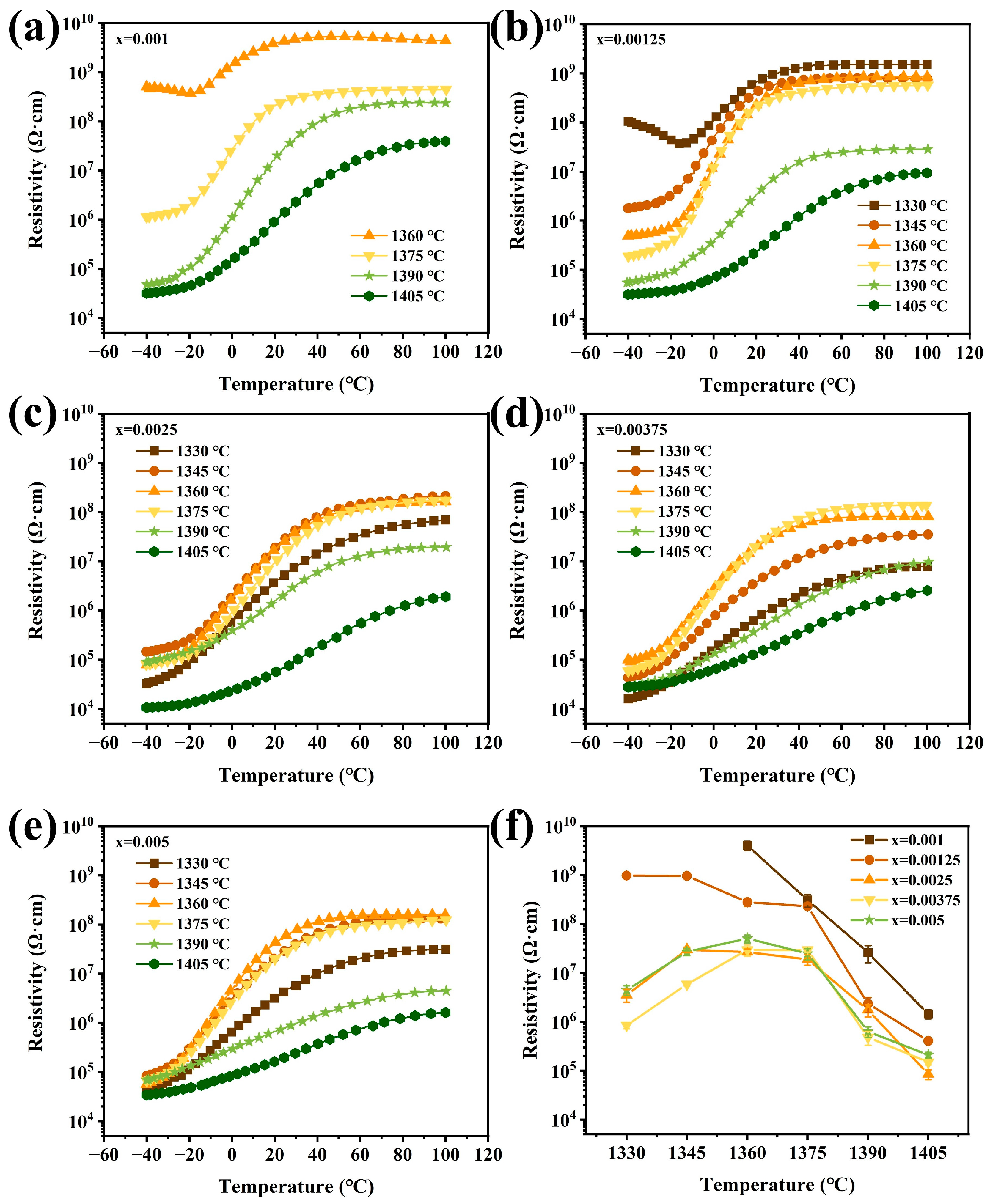 Materials 17 01812 g001