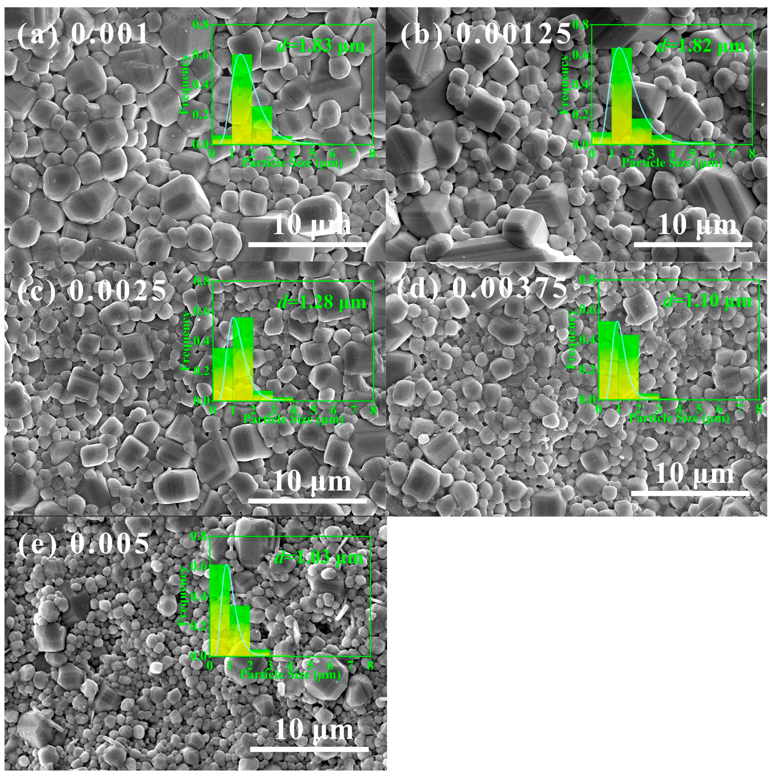 Materials 17 01812 g002