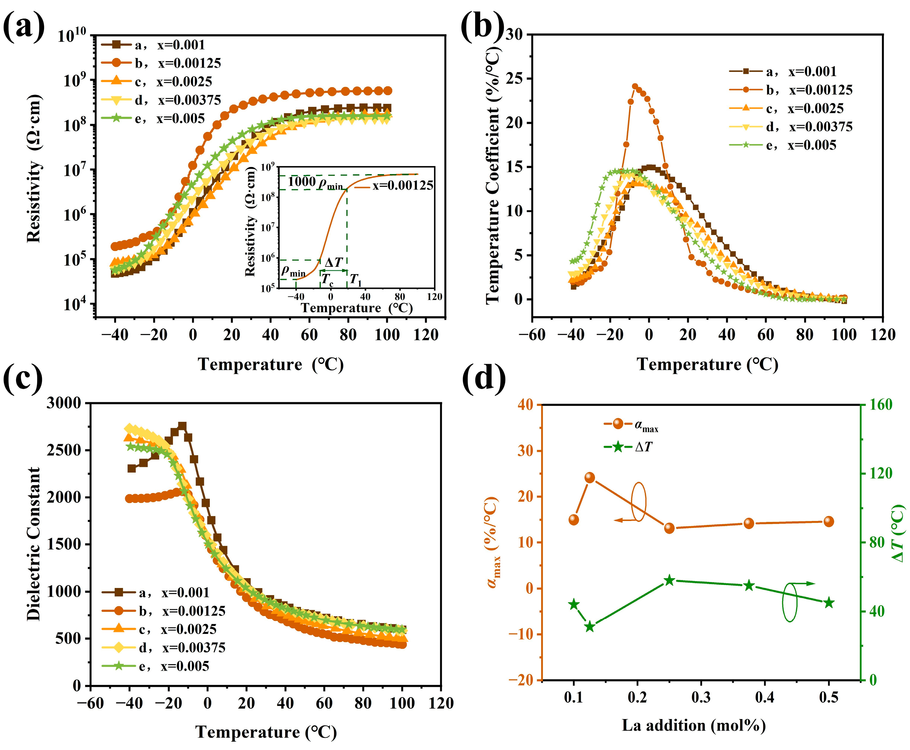 Materials 17 01812 g003
