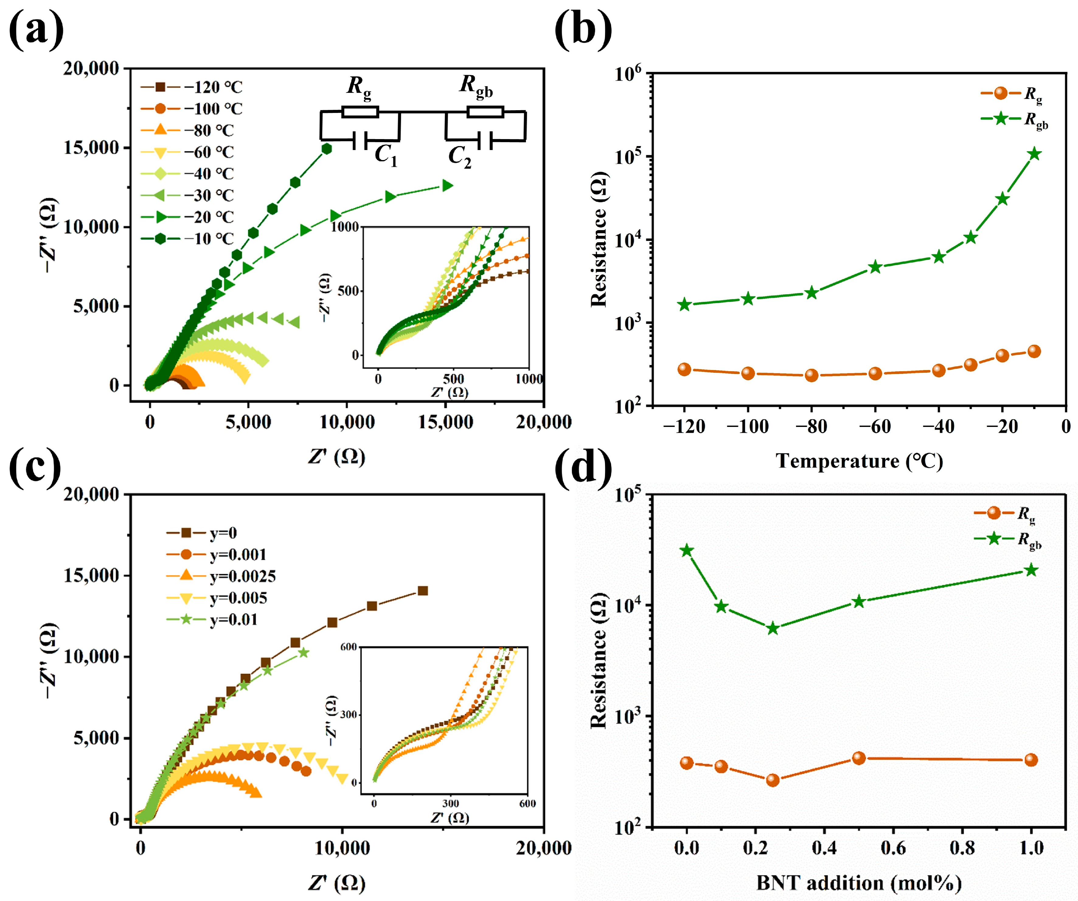 Materials 17 01812 g006