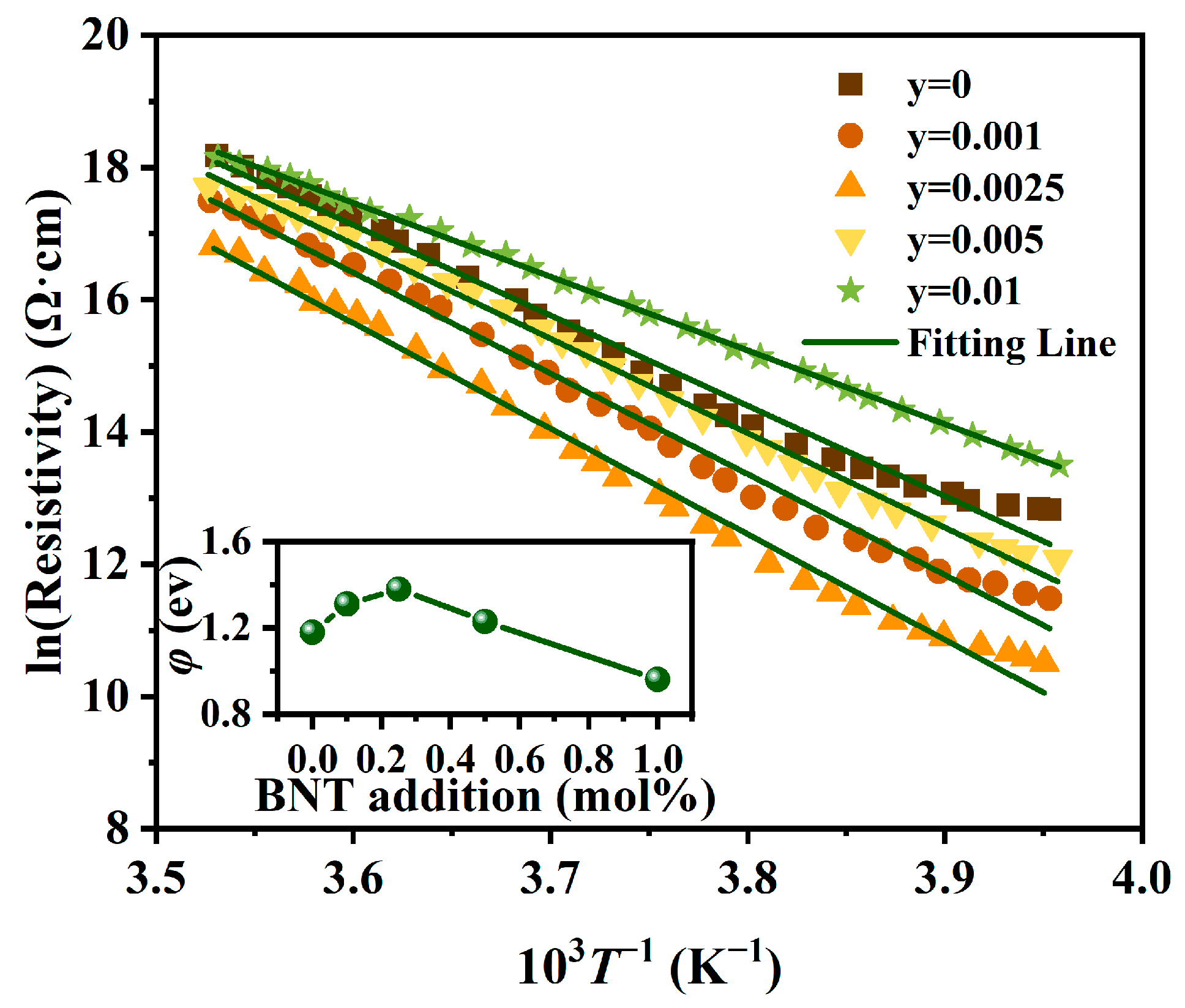 Materials 17 01812 g007