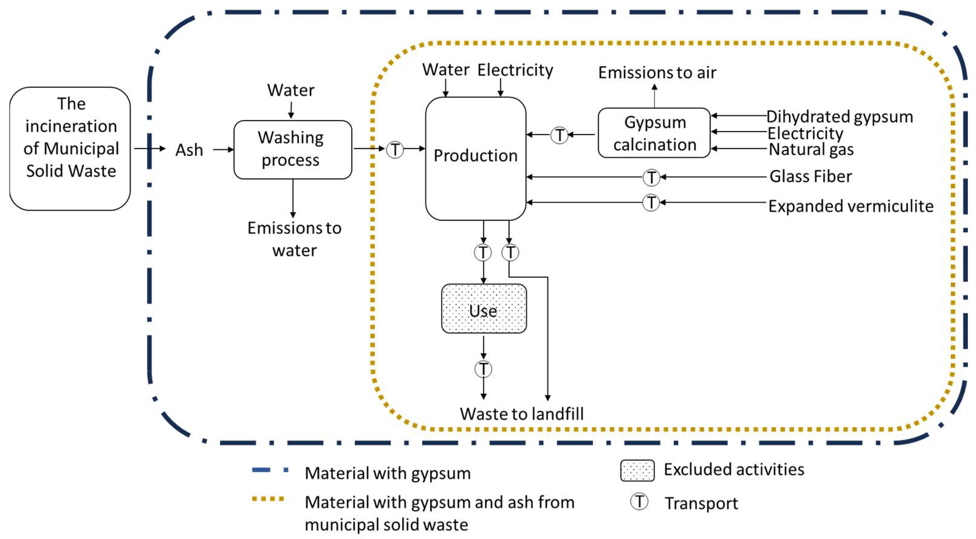 Materials 17 01813 g002