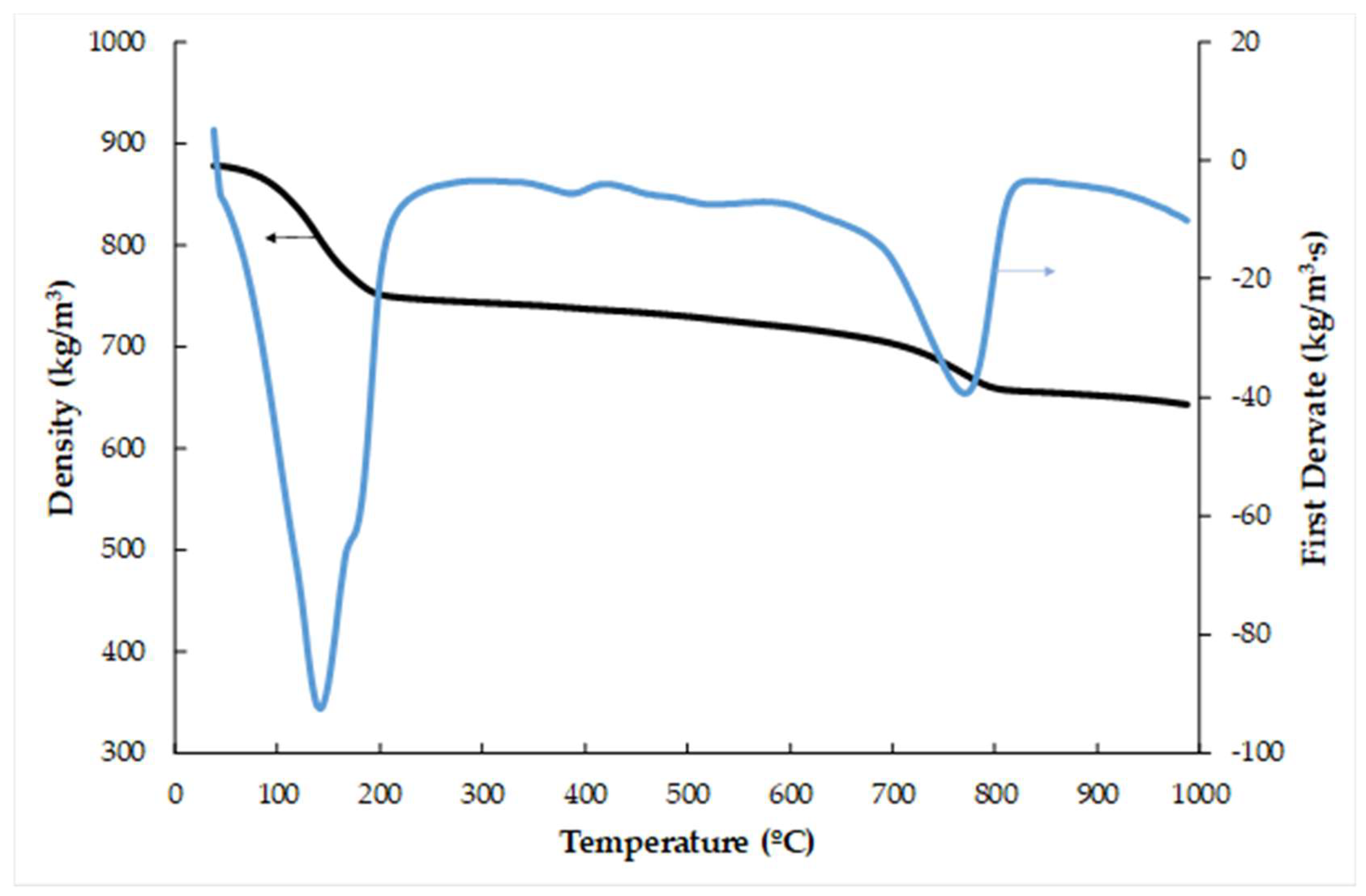 Materials 17 01813 g003
