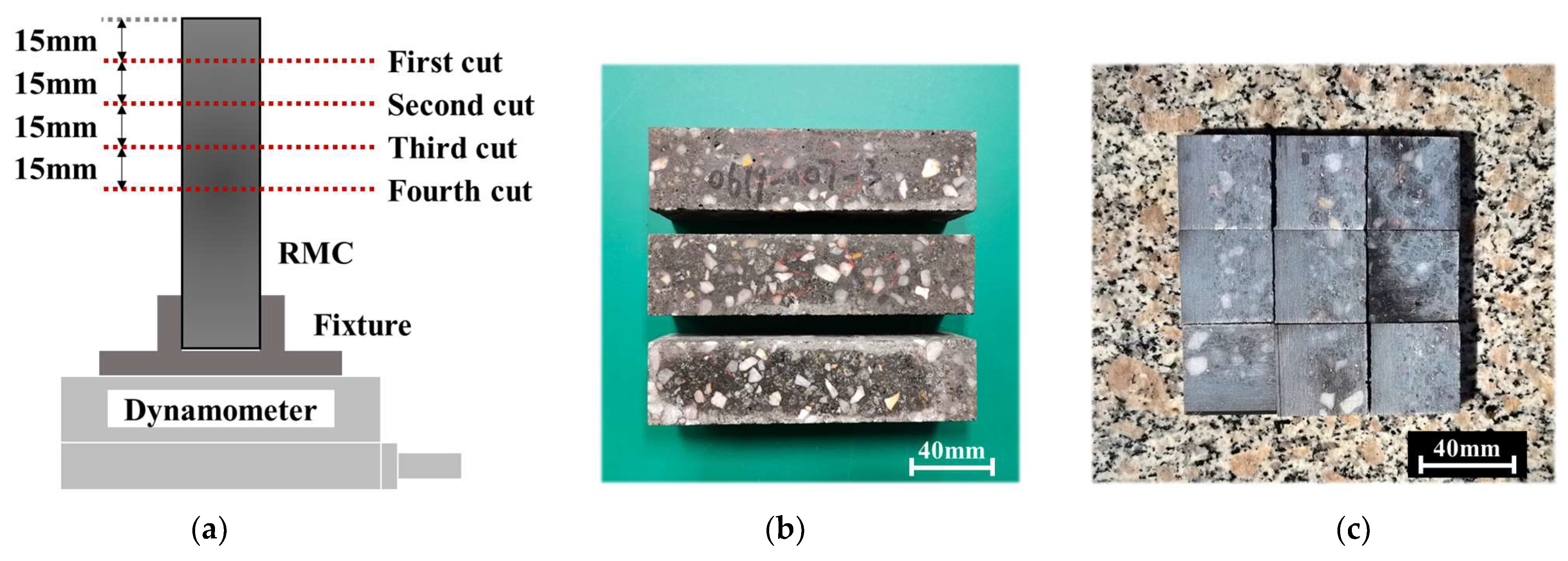 Materials 17 01814 g003 Materials 17 01814 g003