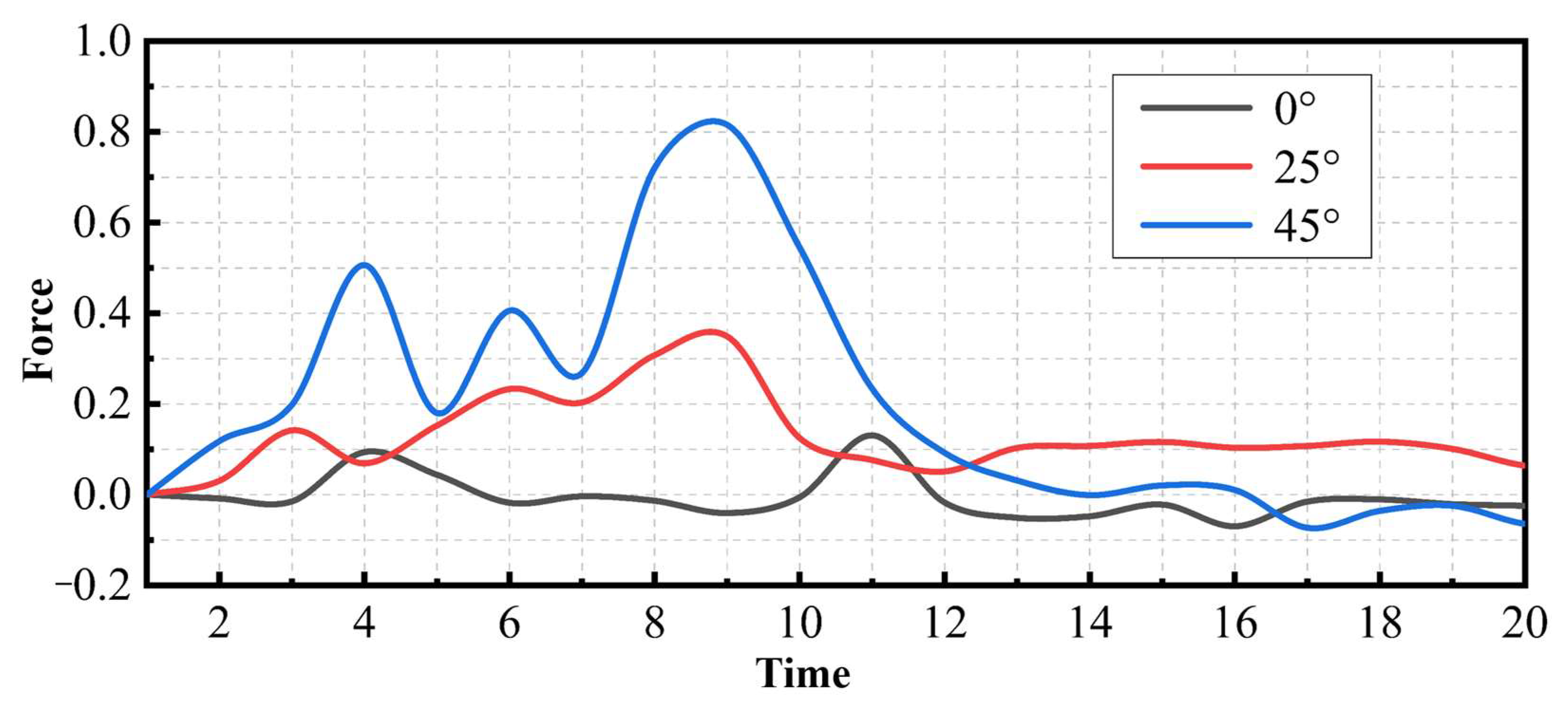Materials 17 01814 g012 Materials 17 01814 g012