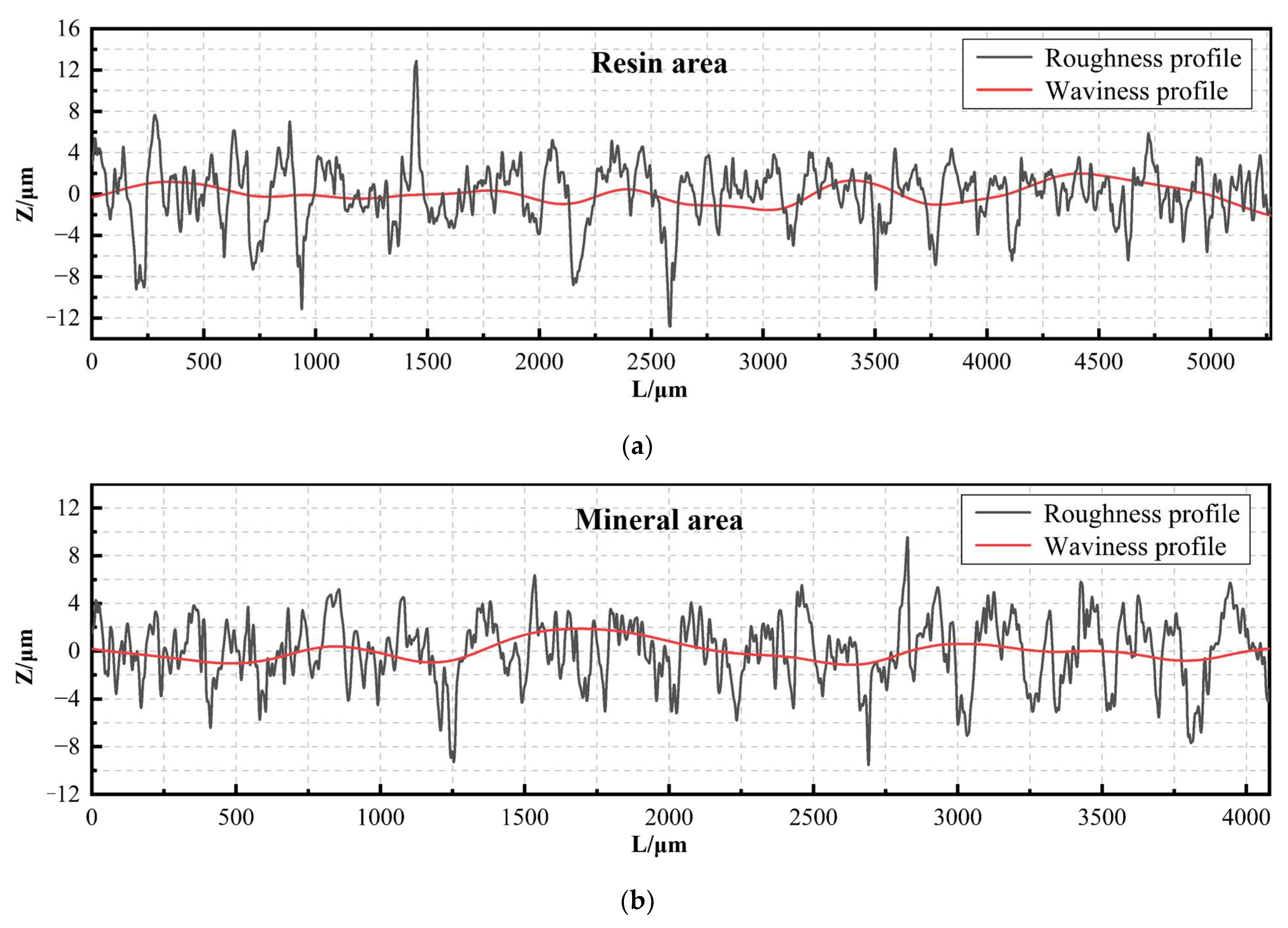 Materials 17 01814 g014 Materials 17 01814 g014
