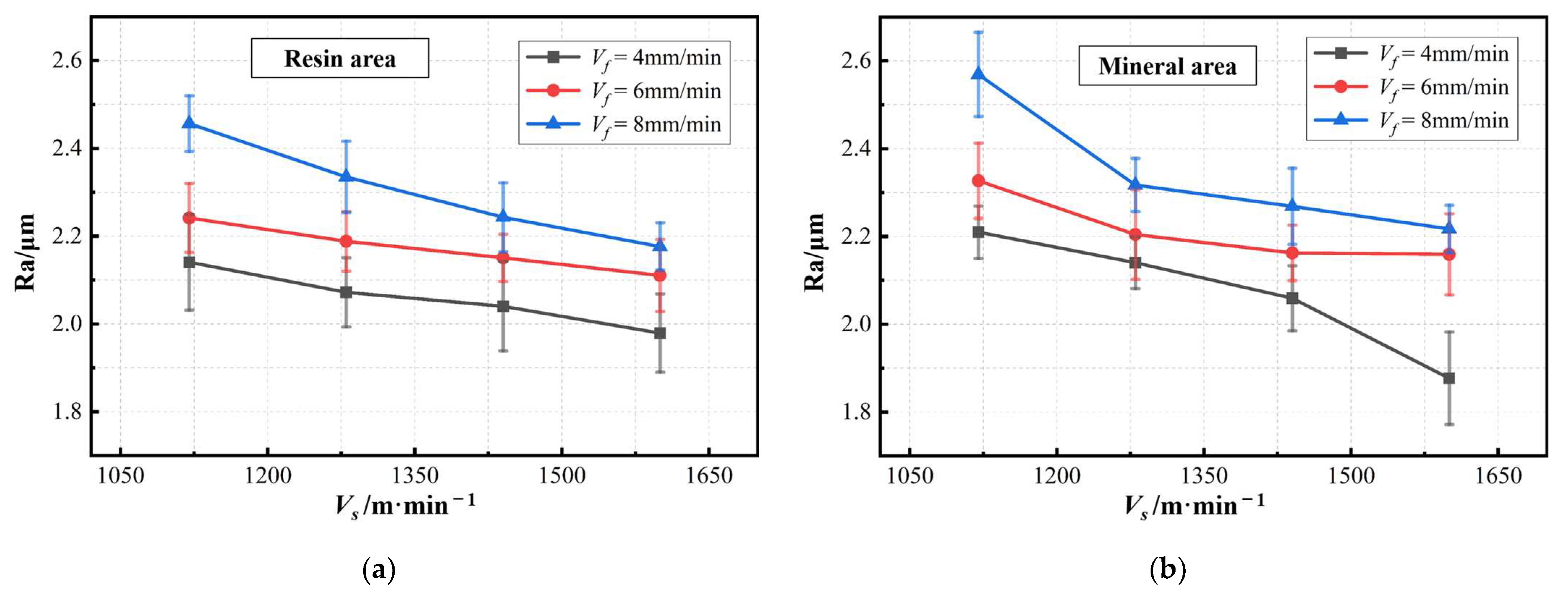 Materials 17 01814 g015 Materials 17 01814 g015