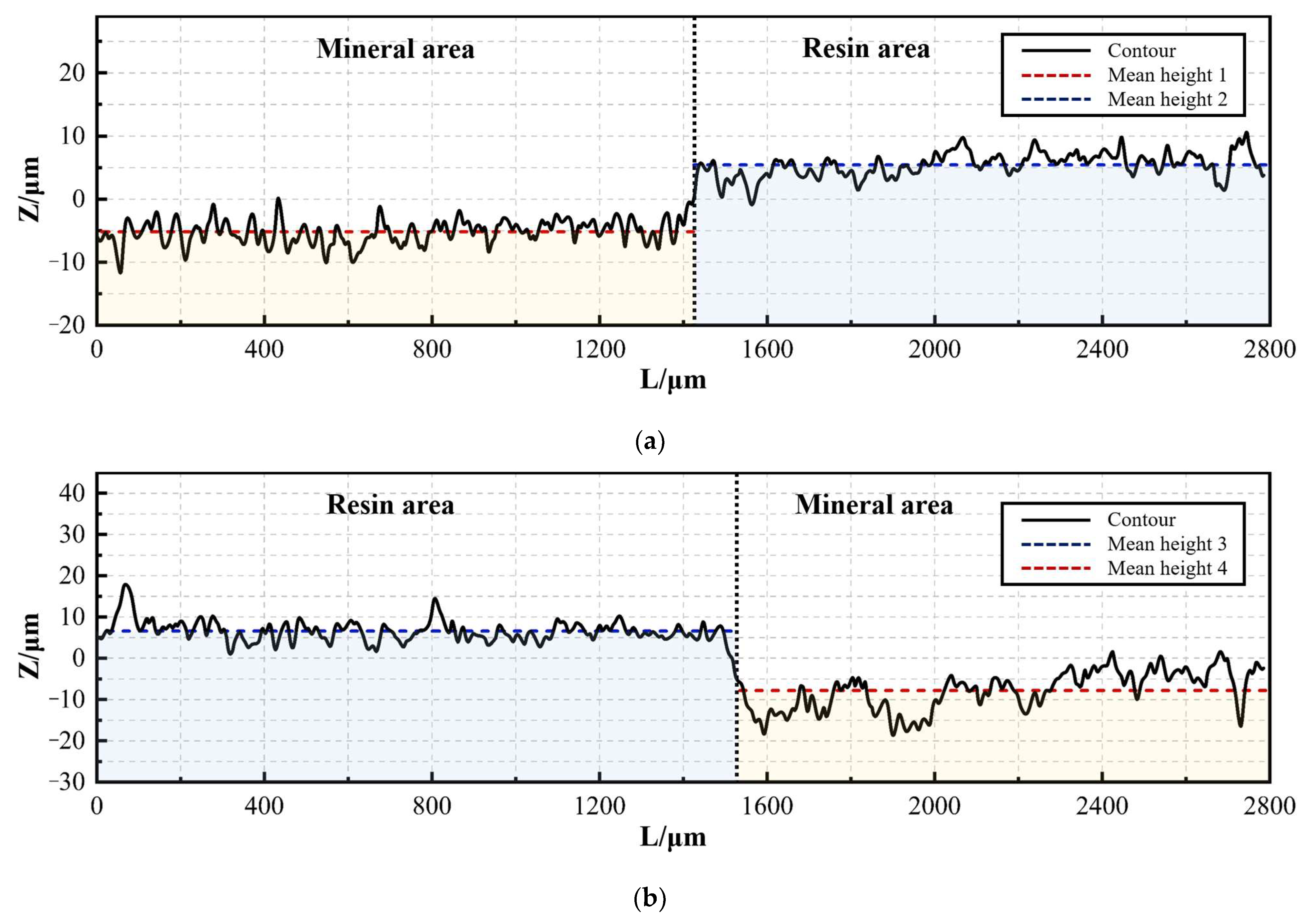 Materials 17 01814 g018 Materials 17 01814 g018