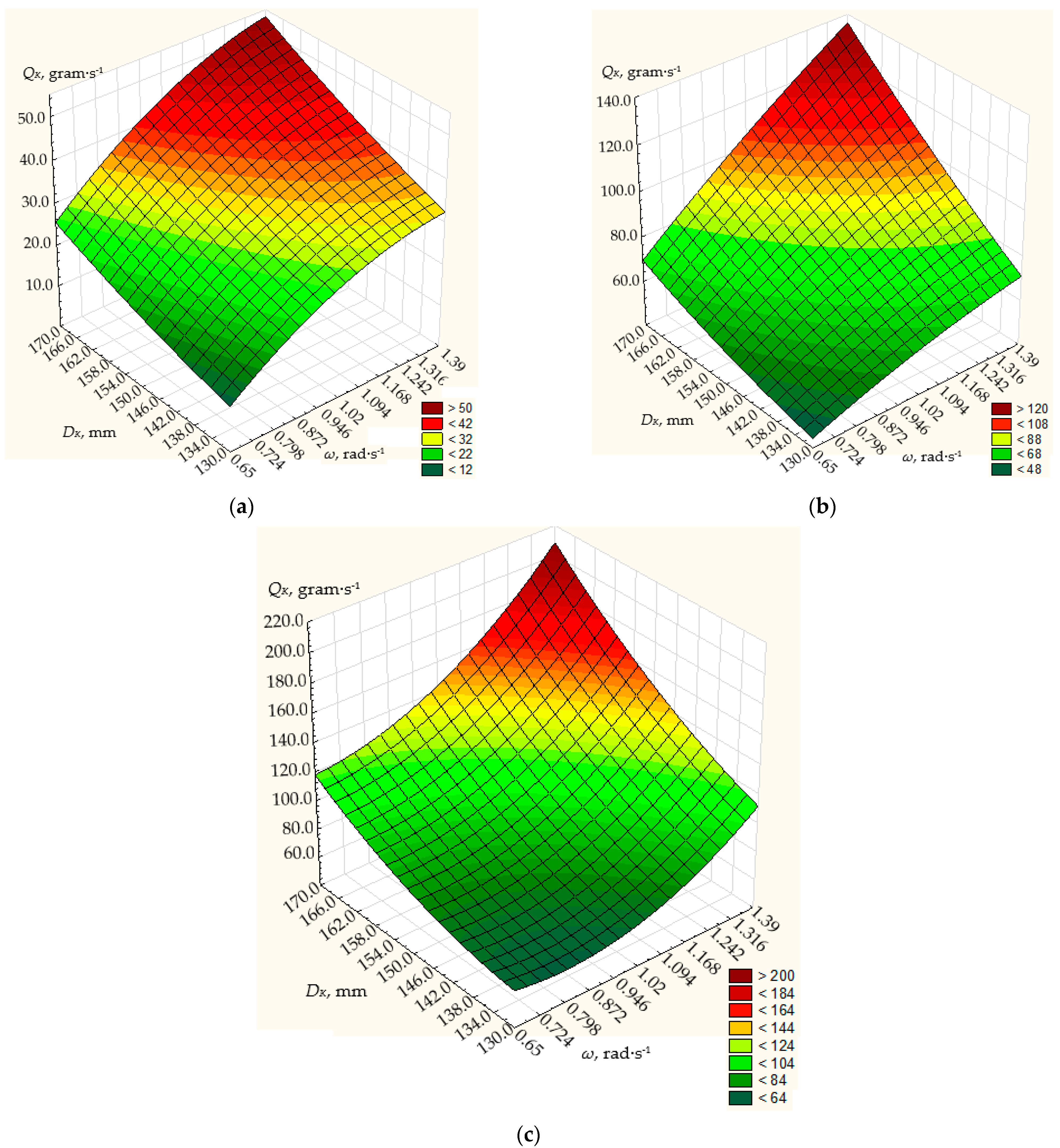 Materials 17 01815 g004