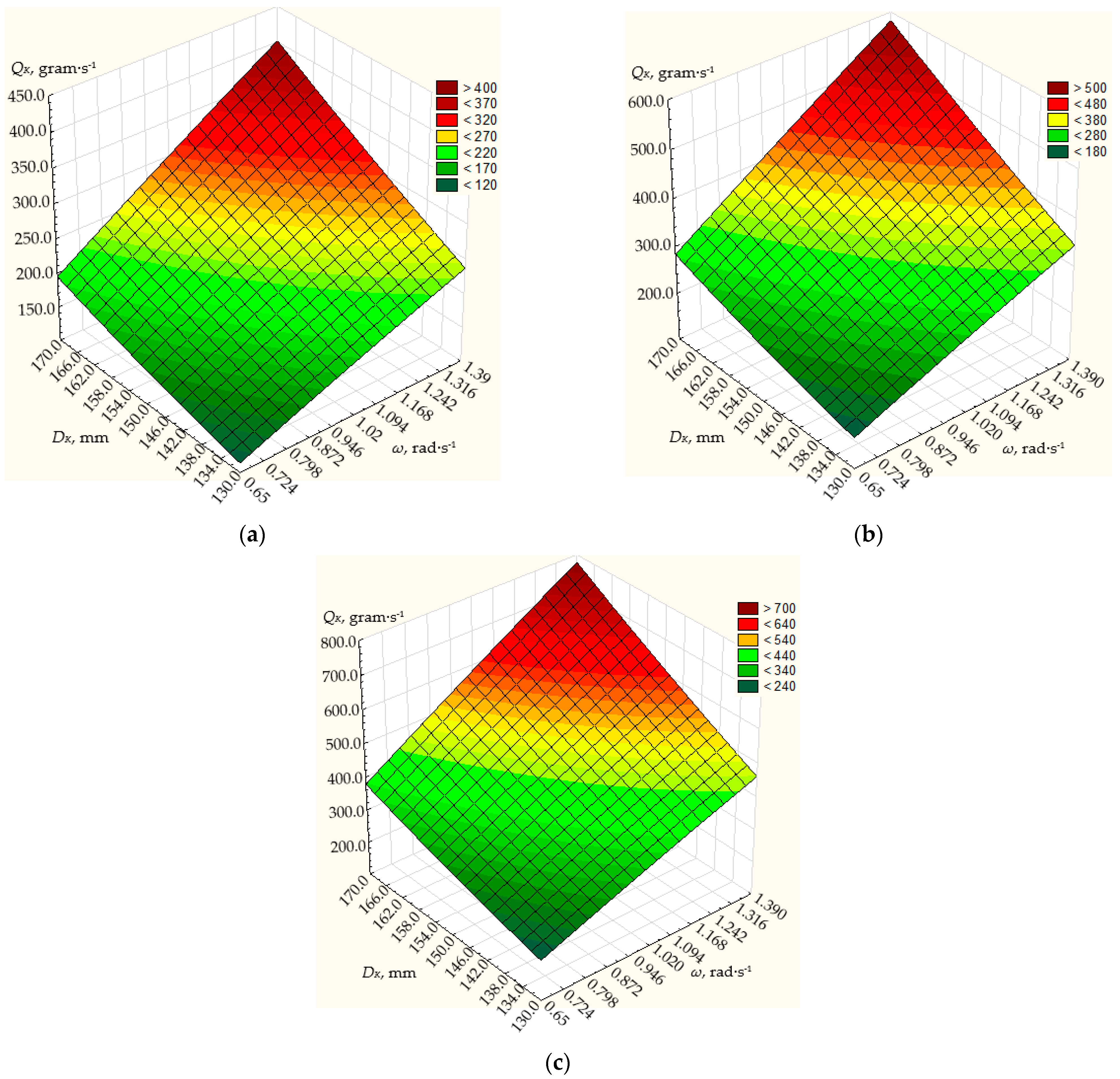 Materials 17 01815 g006