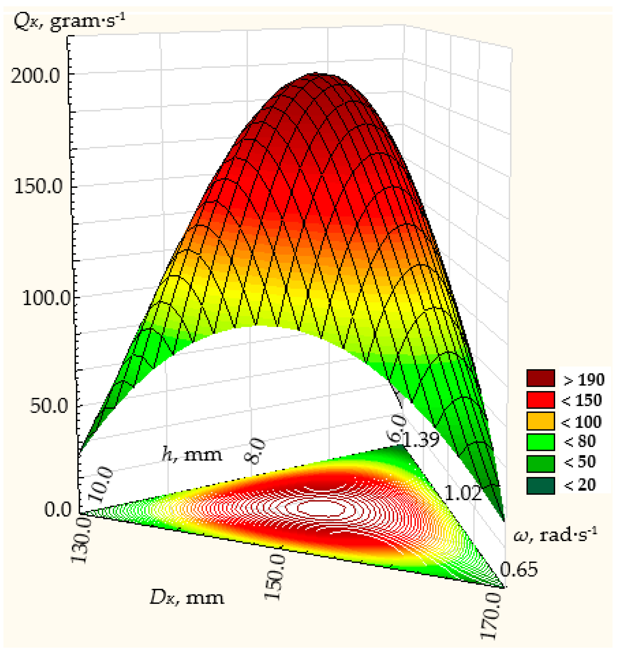 Materials 17 01815 g007