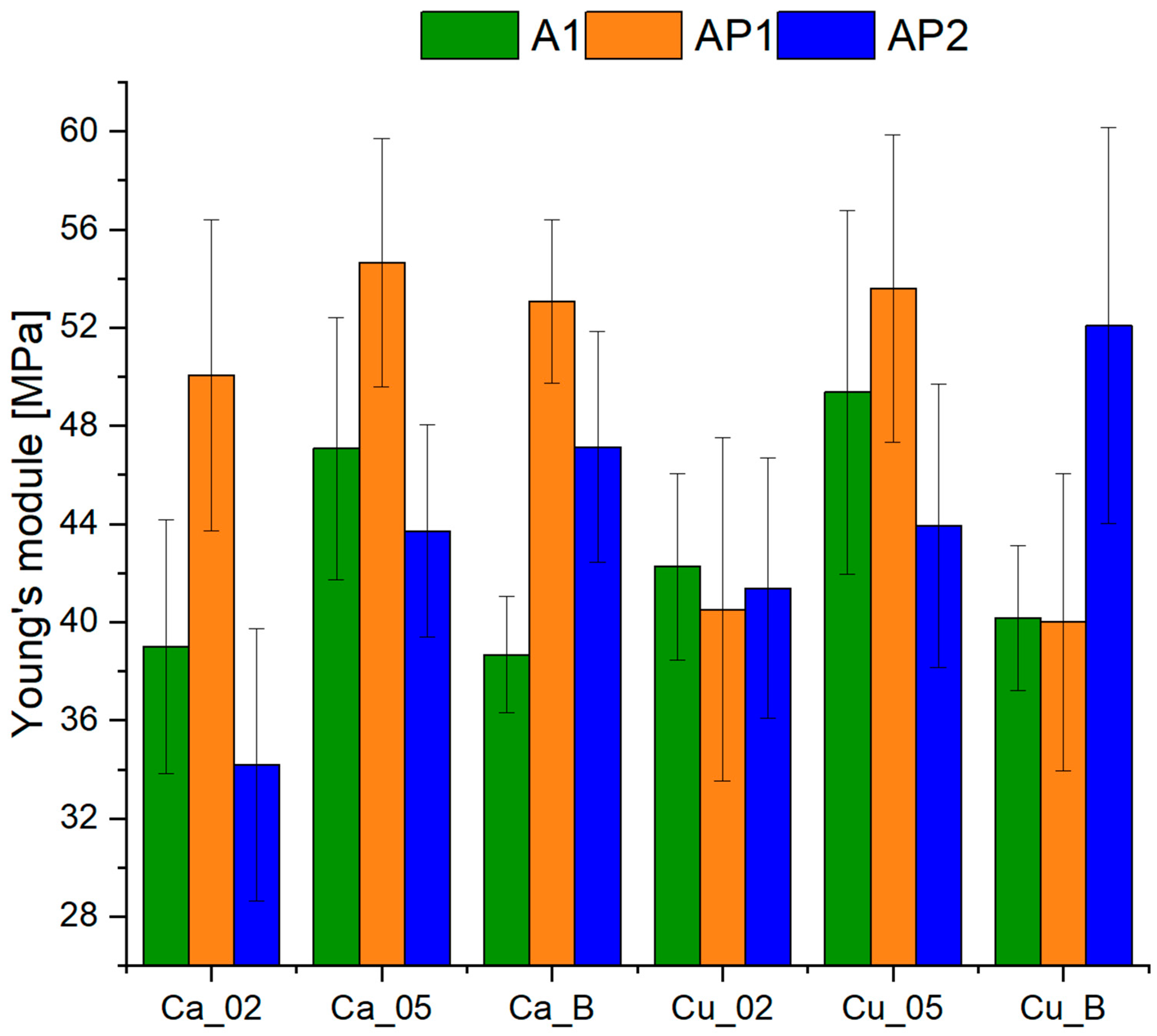 Materials 17 01816 g002