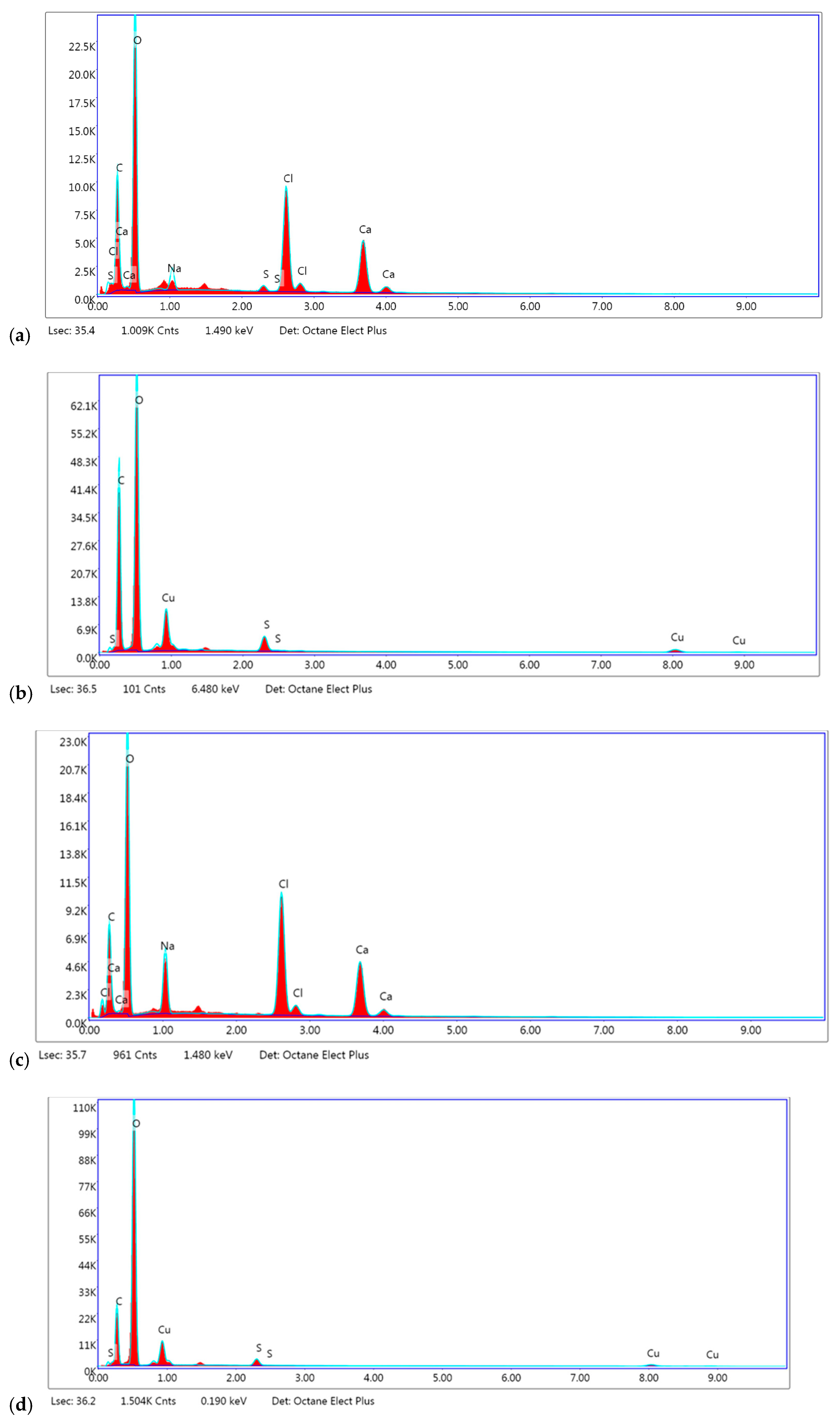 Materials 17 01816 g005