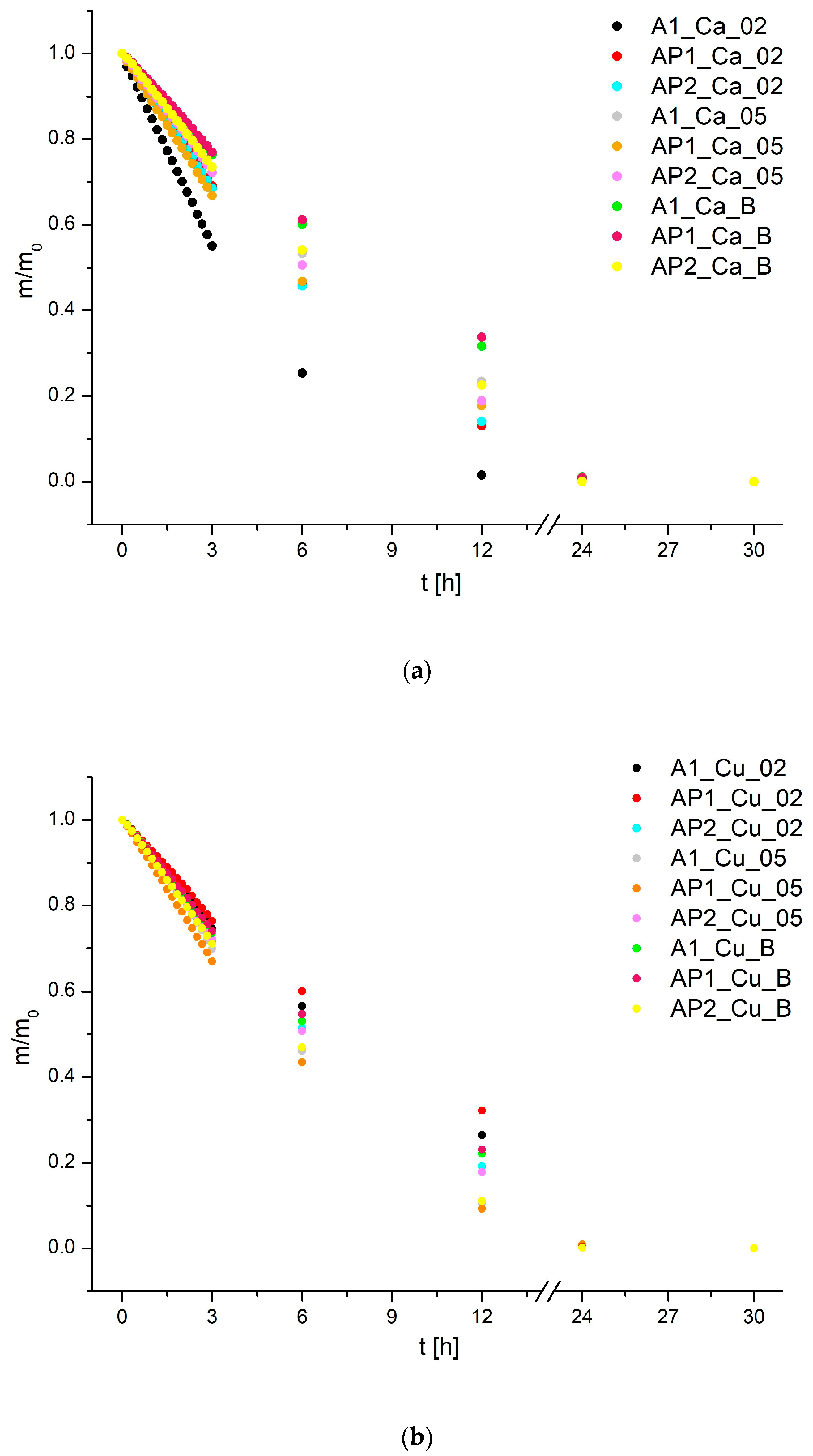 Materials 17 01816 g006
