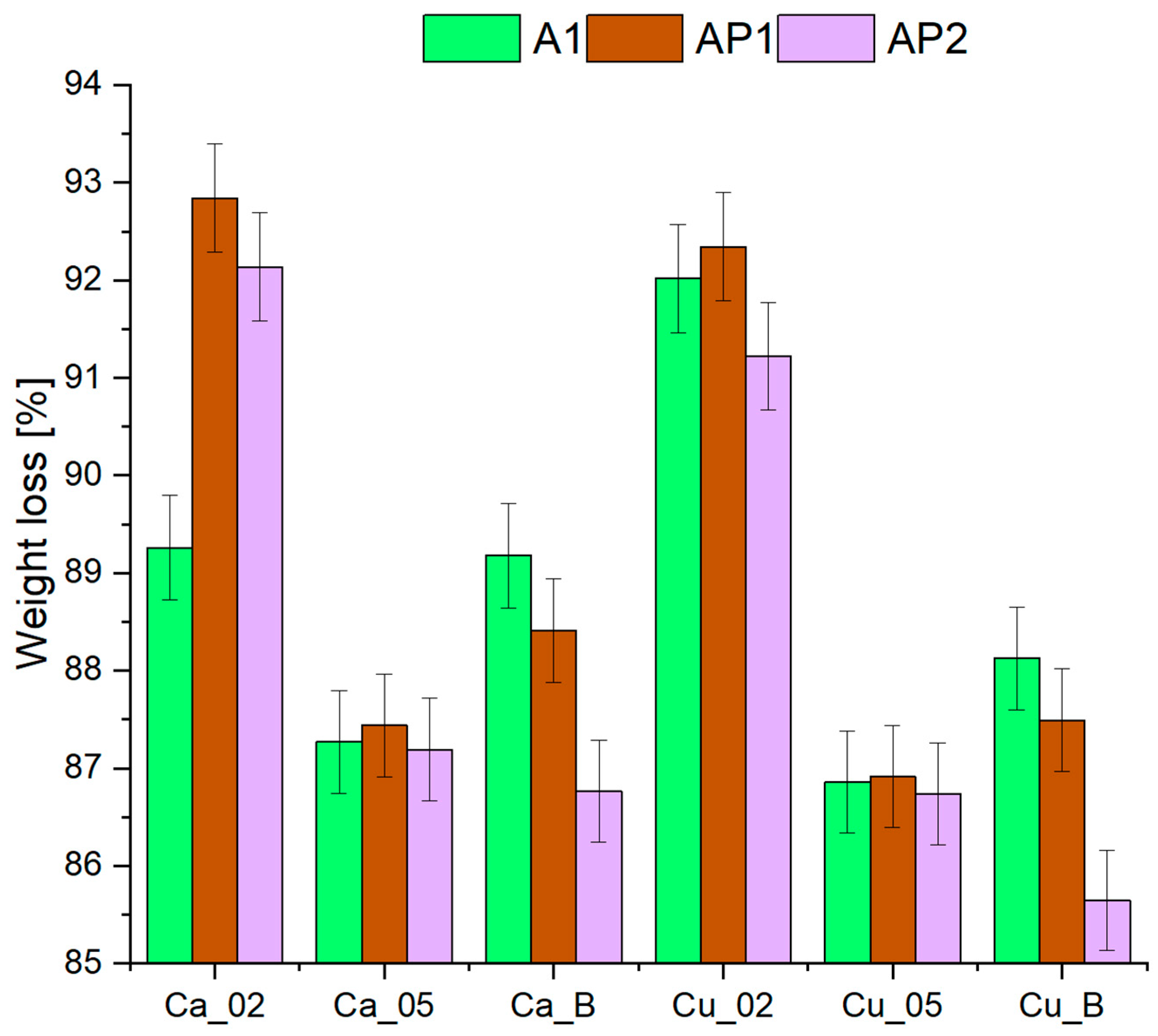 Materials 17 01816 g009