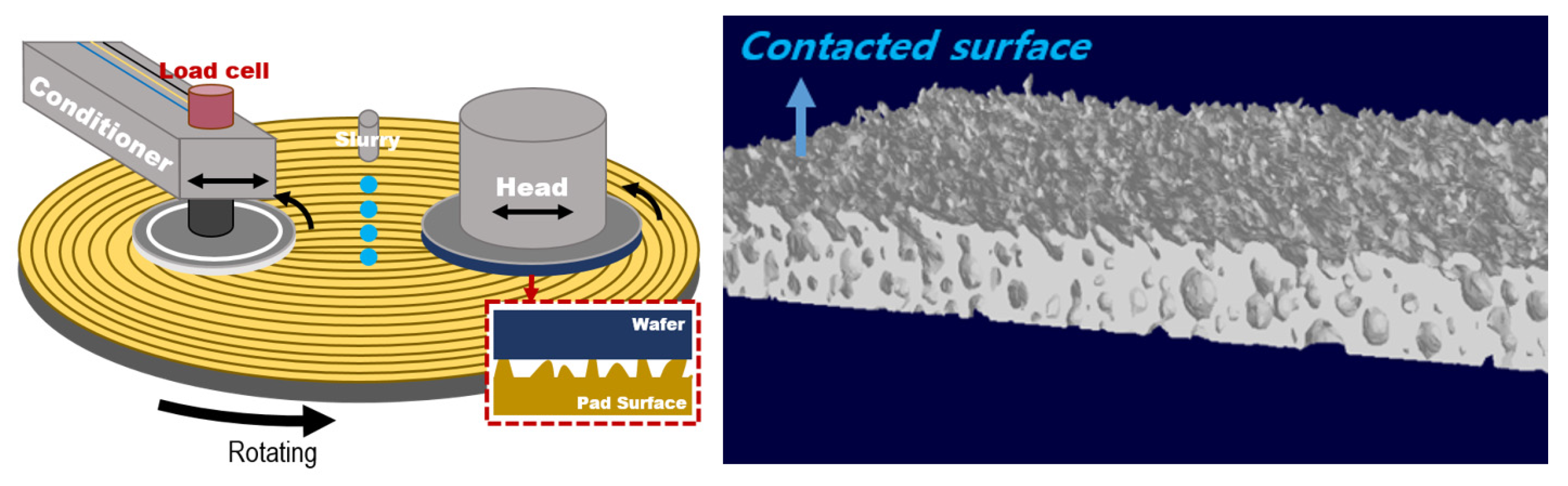 Materials 17 01817 g001