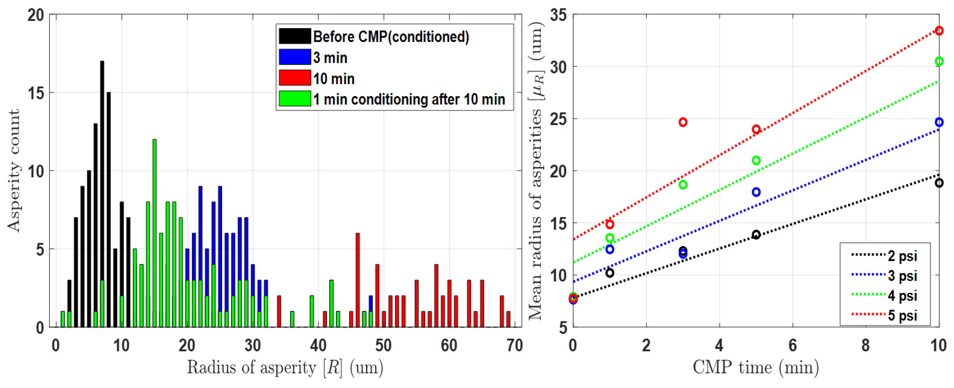 Materials 17 01817 g004